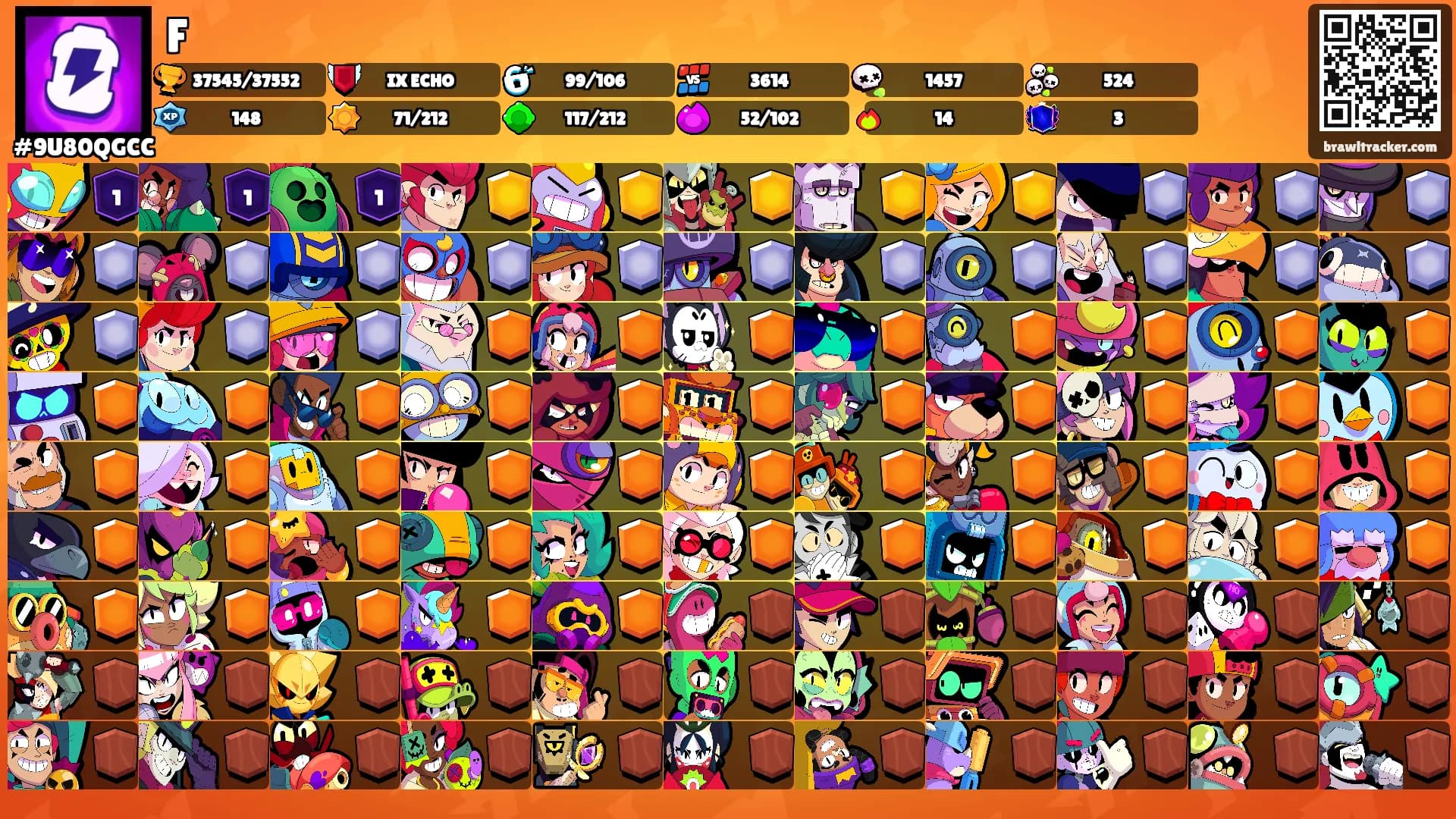 F⠀'s Ranks