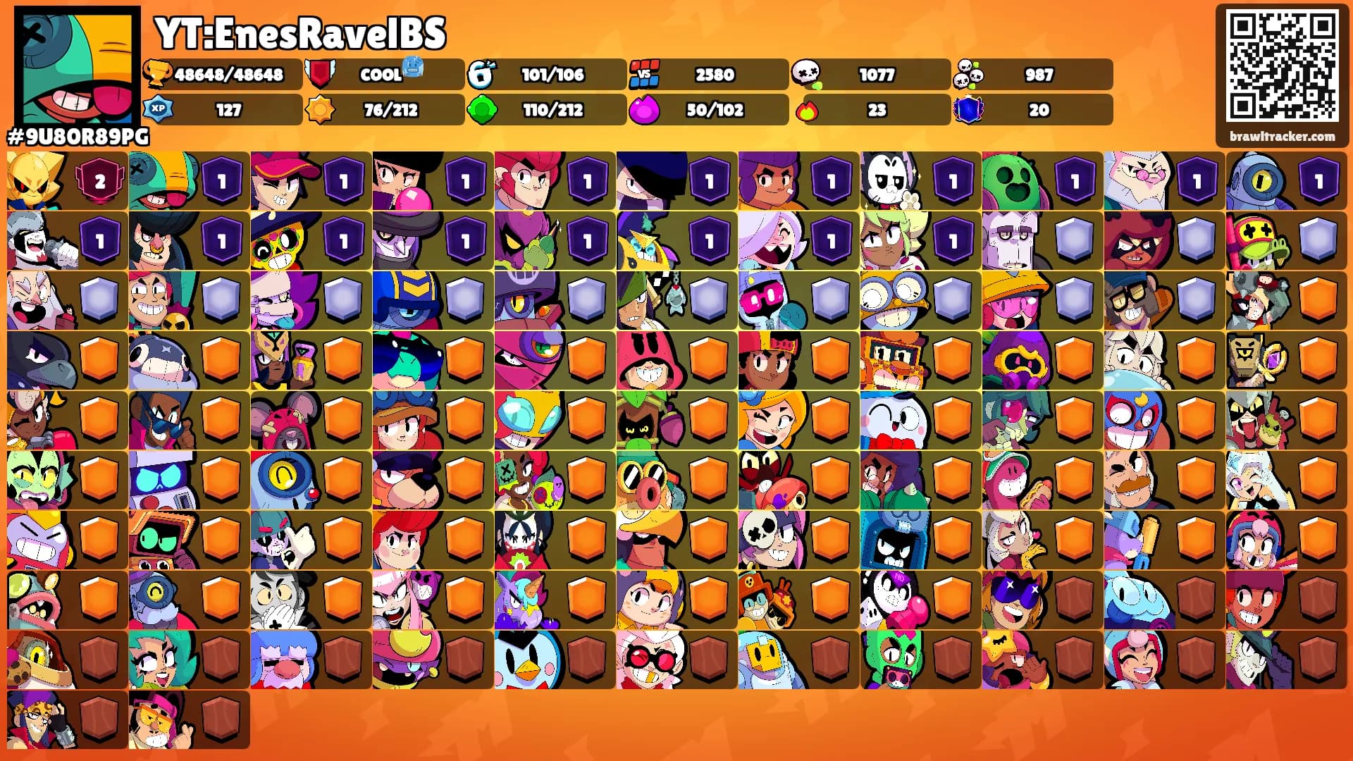 YT:EnesRavelBS's Ranks