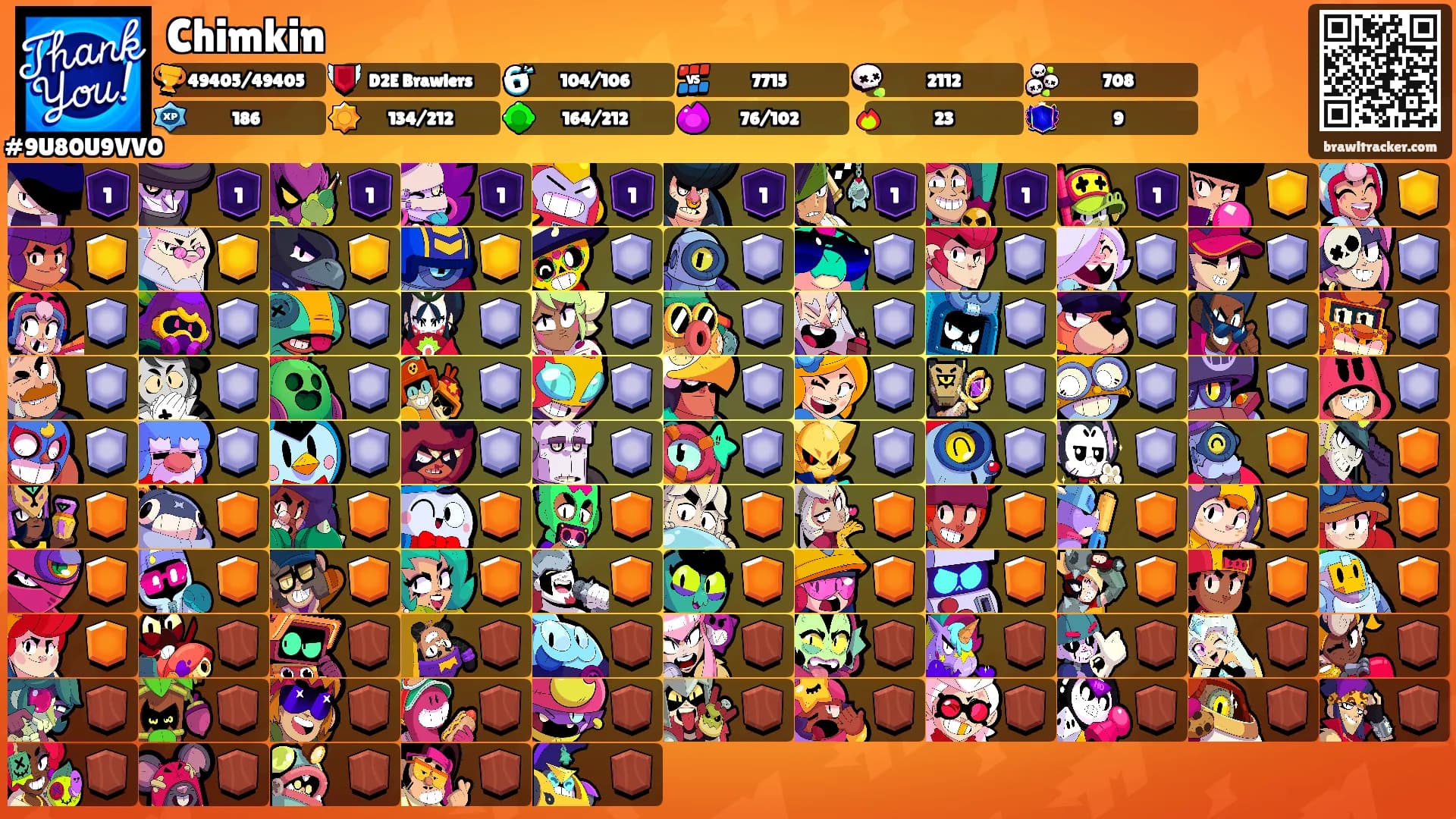 Chimkin's Ranks