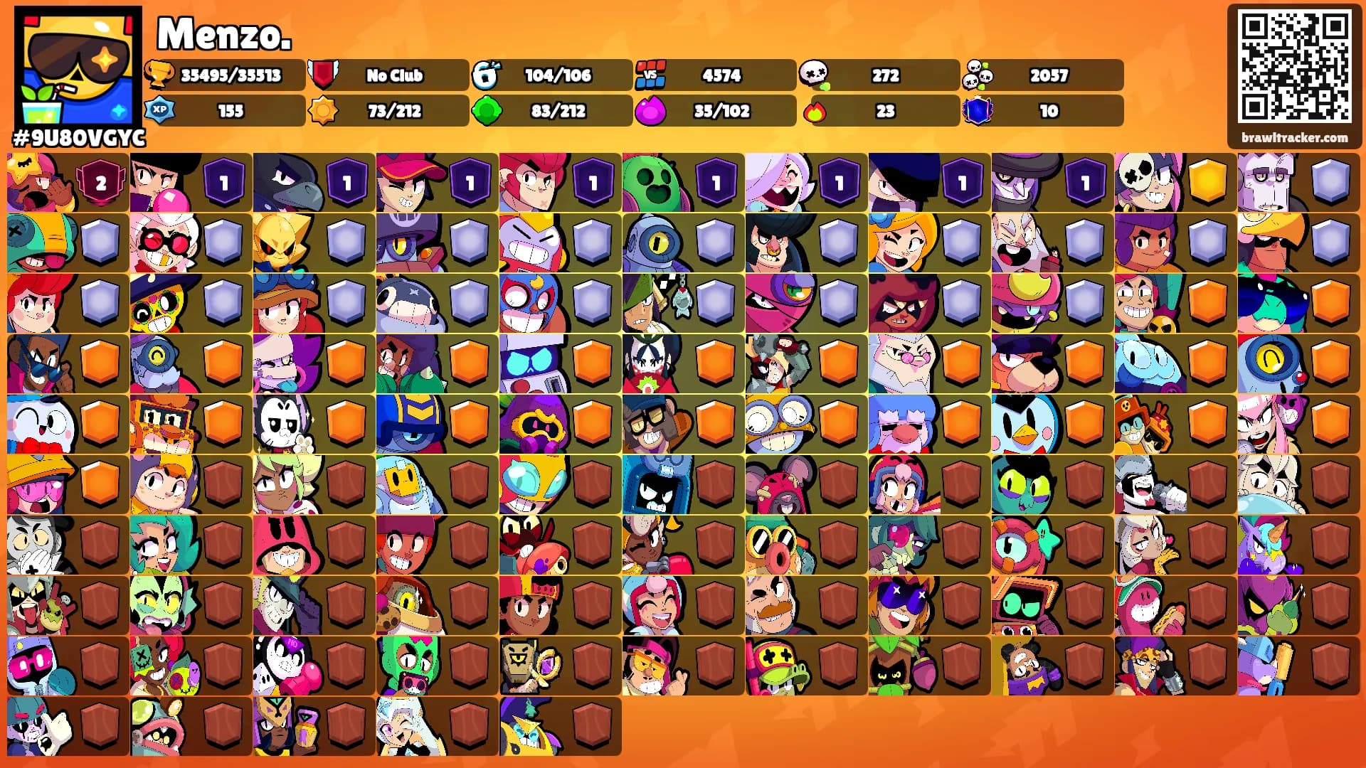 Menzo.'s Ranks