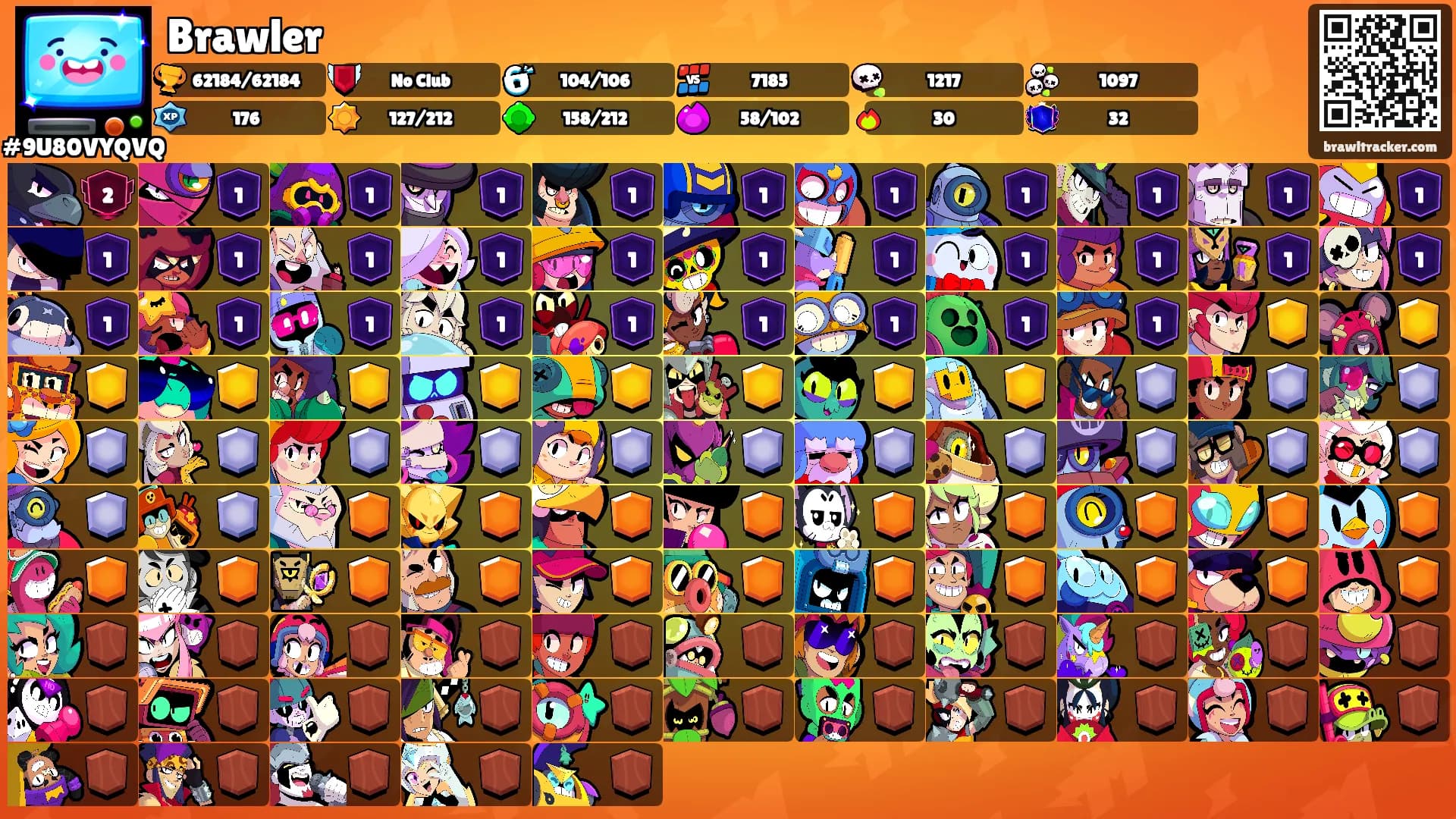 Brawler's Ranks