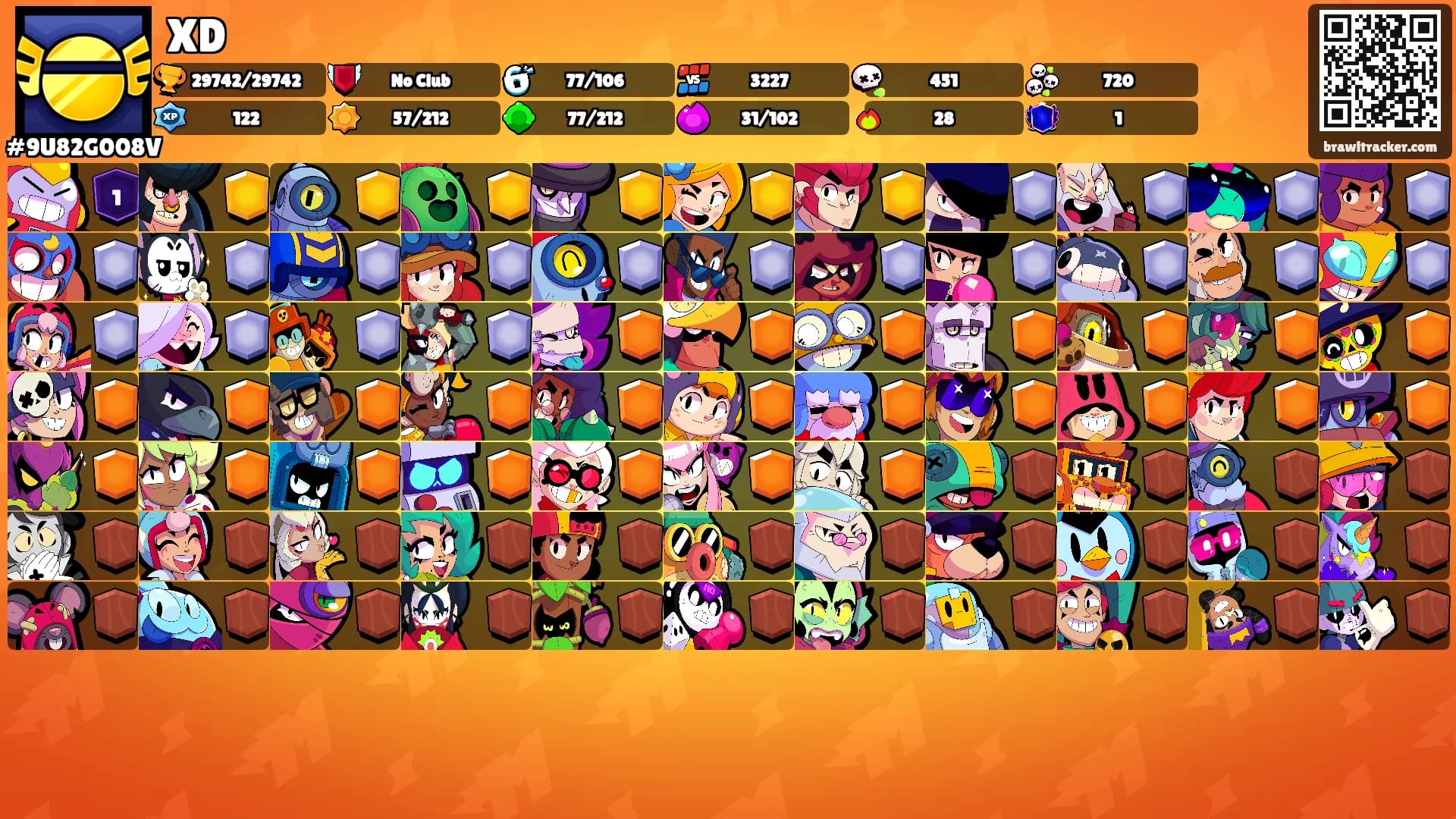 XD's Ranks