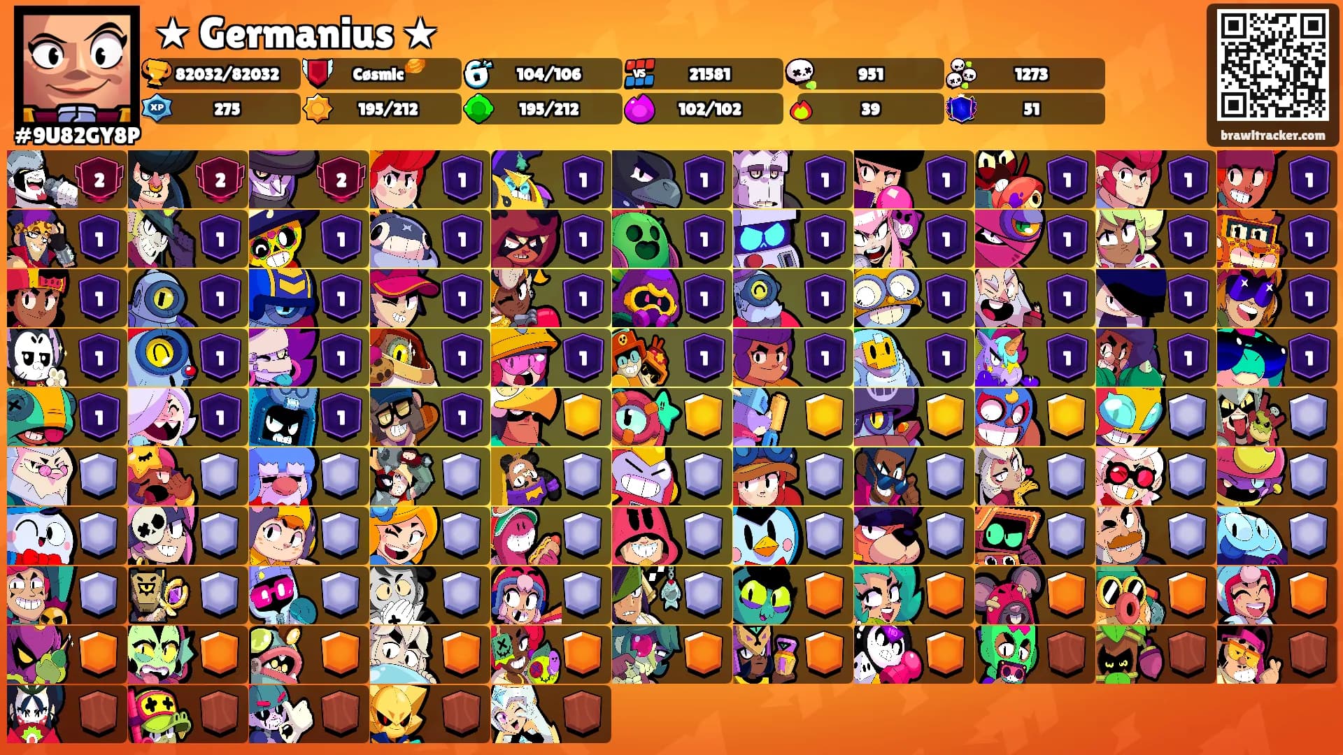 ★ Germanius ★'s Ranks