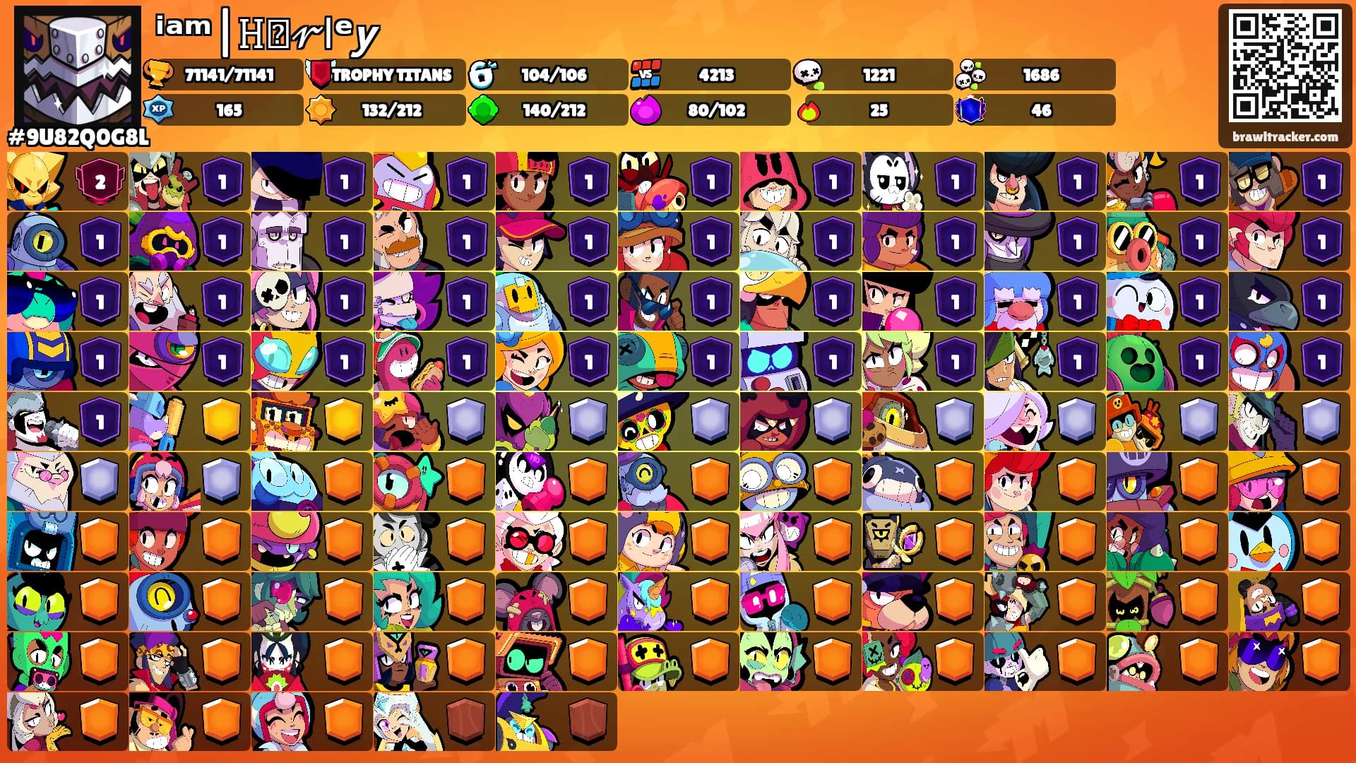 ⁱᵃᵐ|𝙷ⲁ𝓇𝗅ᵉ𝙮's Ranks