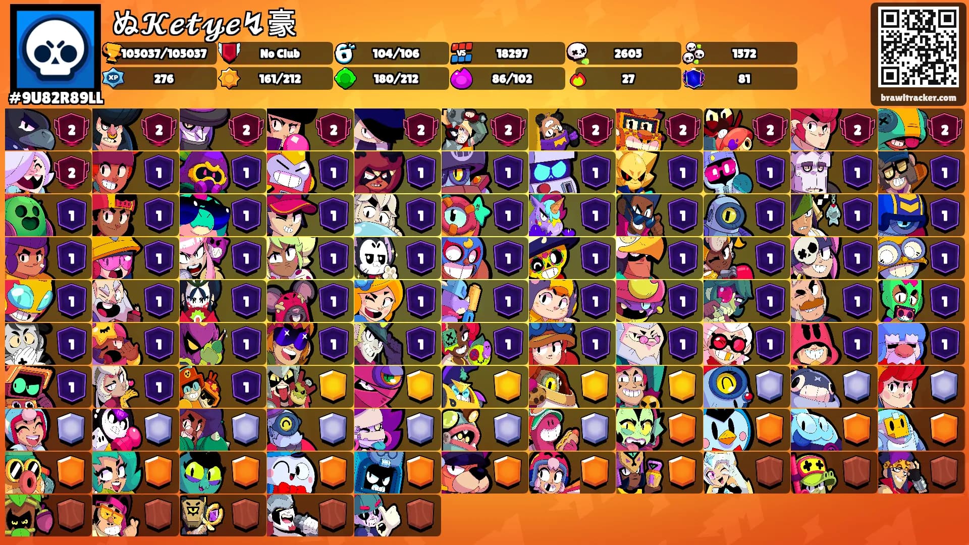 ぬ𝓚𝓮𝓽𝔂𝓮↯豪's Ranks