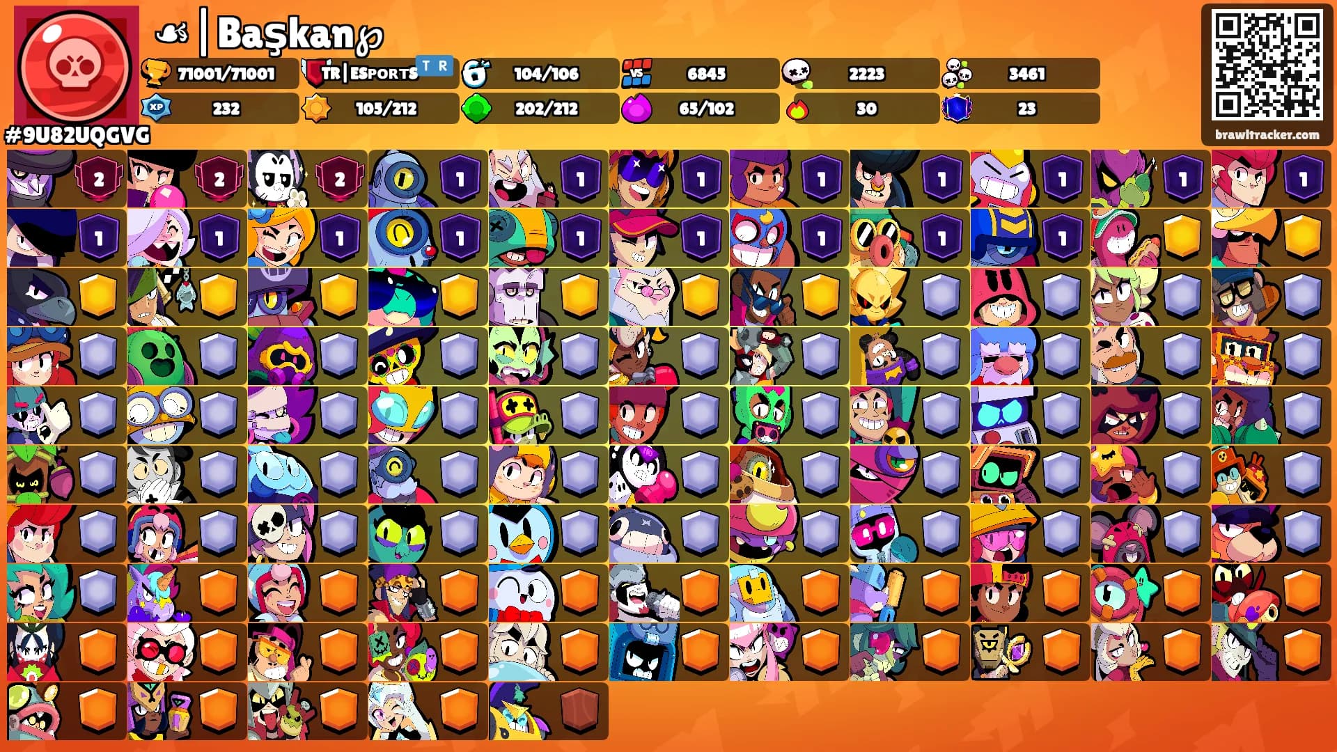 ☙|Başkan℘'s Ranks