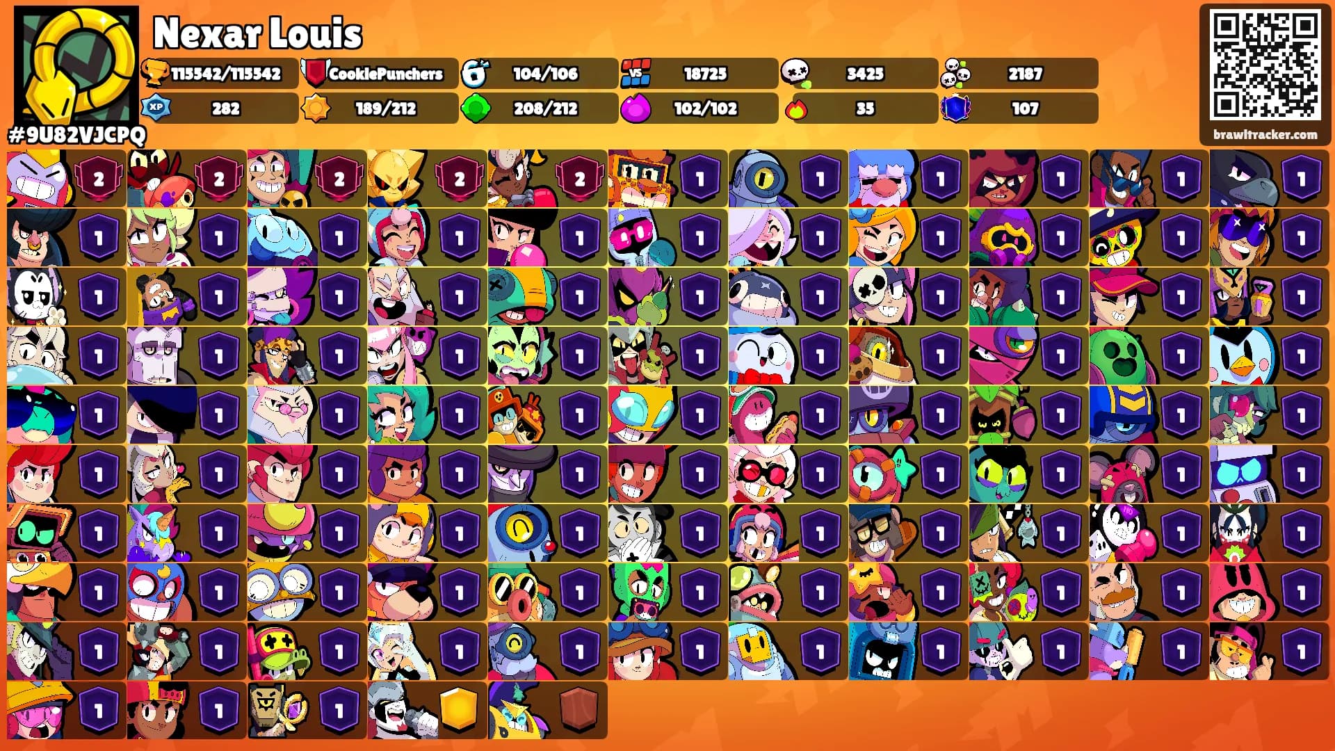 Nexar Louis's Ranks