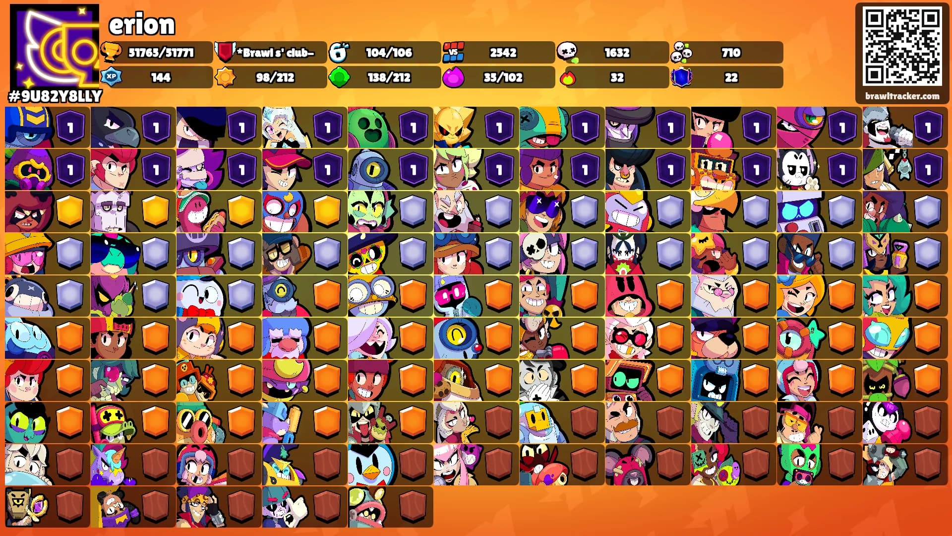 erion's Ranks