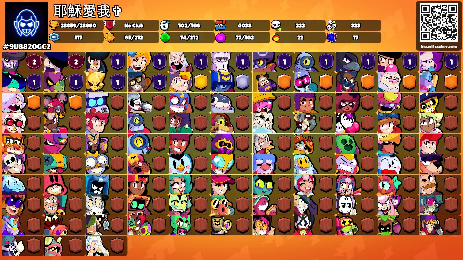 耶穌愛我✞'s Ranks