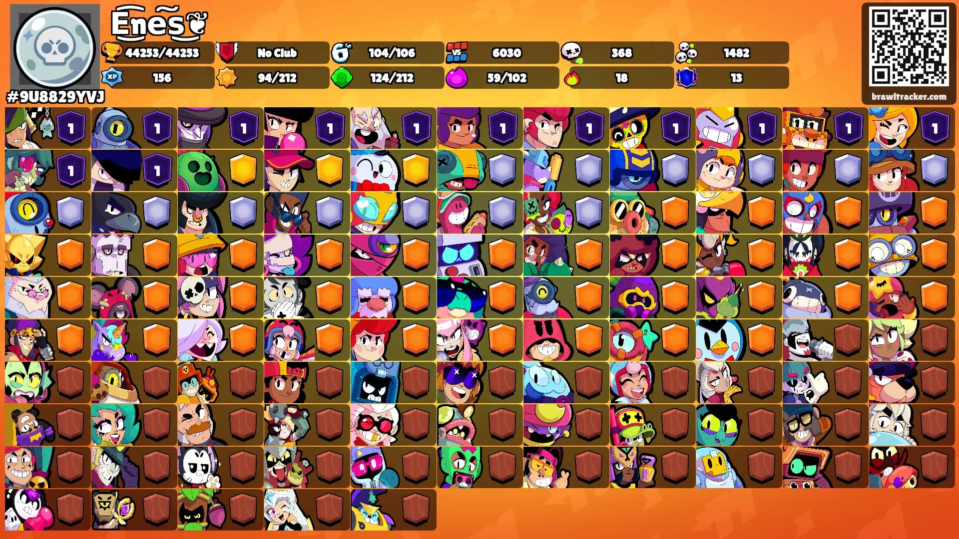 E͜͡ne͠s͜❦'s Ranks