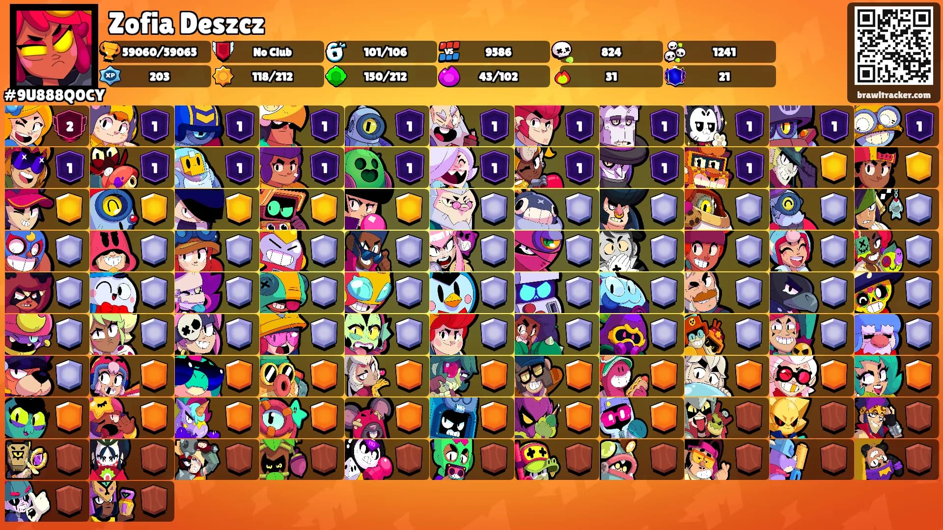 Zofia Deszcz's Ranks