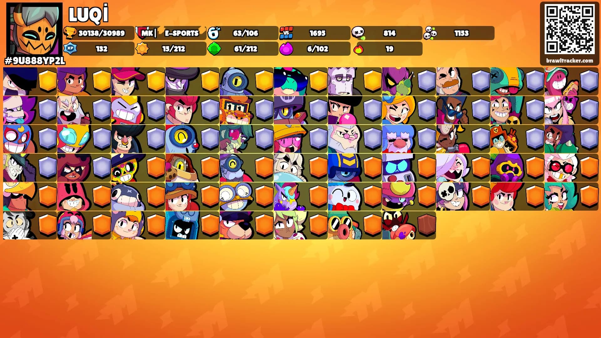 LUQİ's Ranks