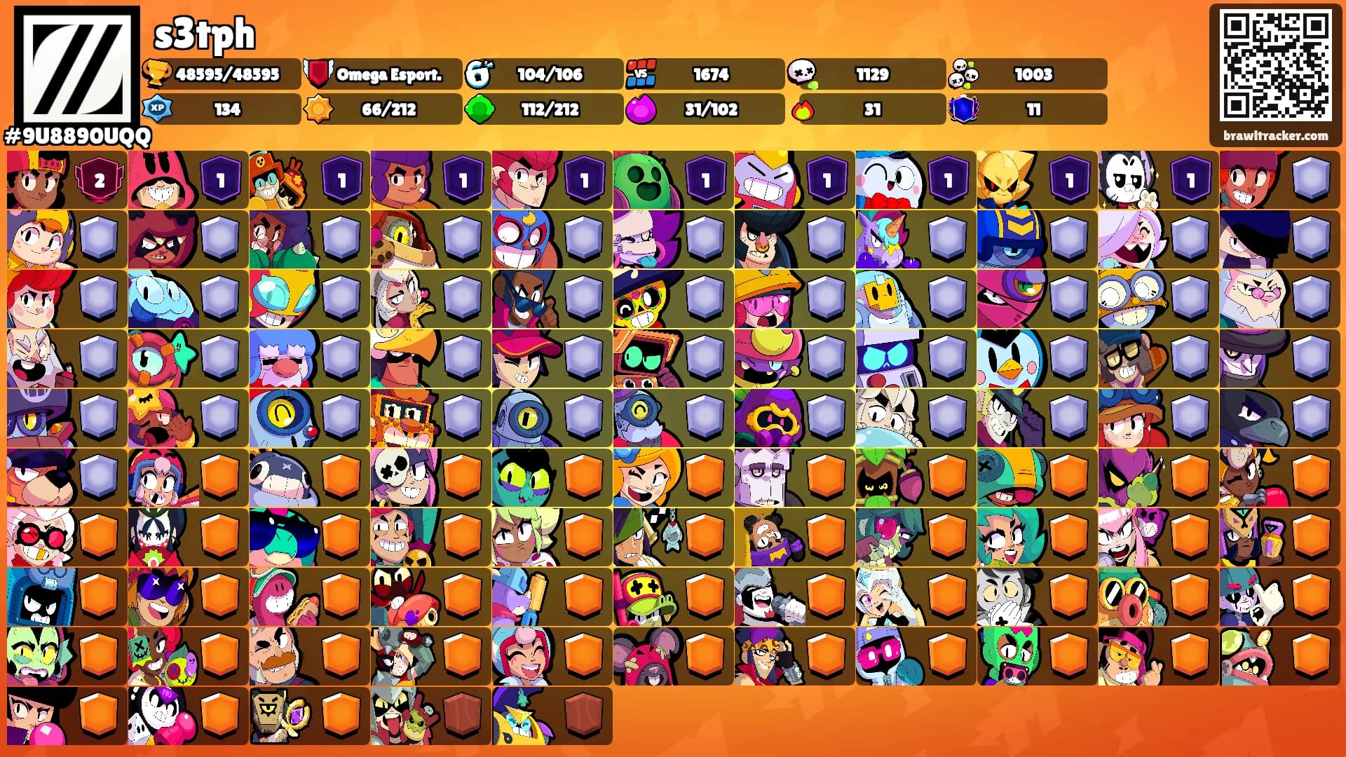 s3tph's Ranks
