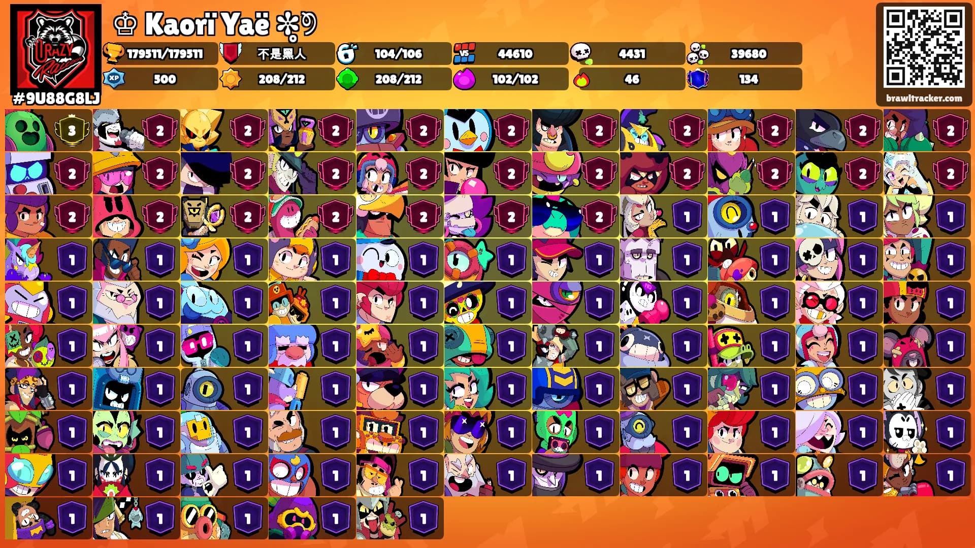 ♔ Kaorï Yaë ✼̥୭'s Ranks