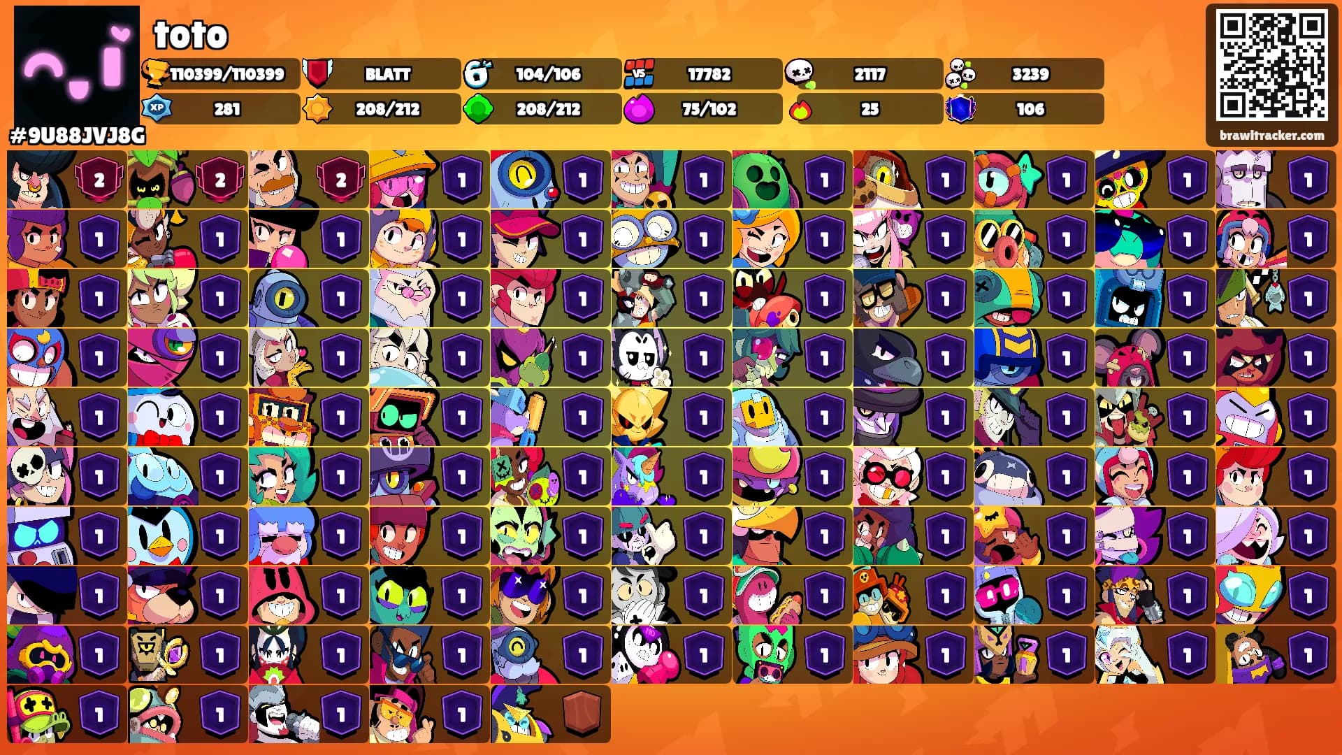 toto's Ranks
