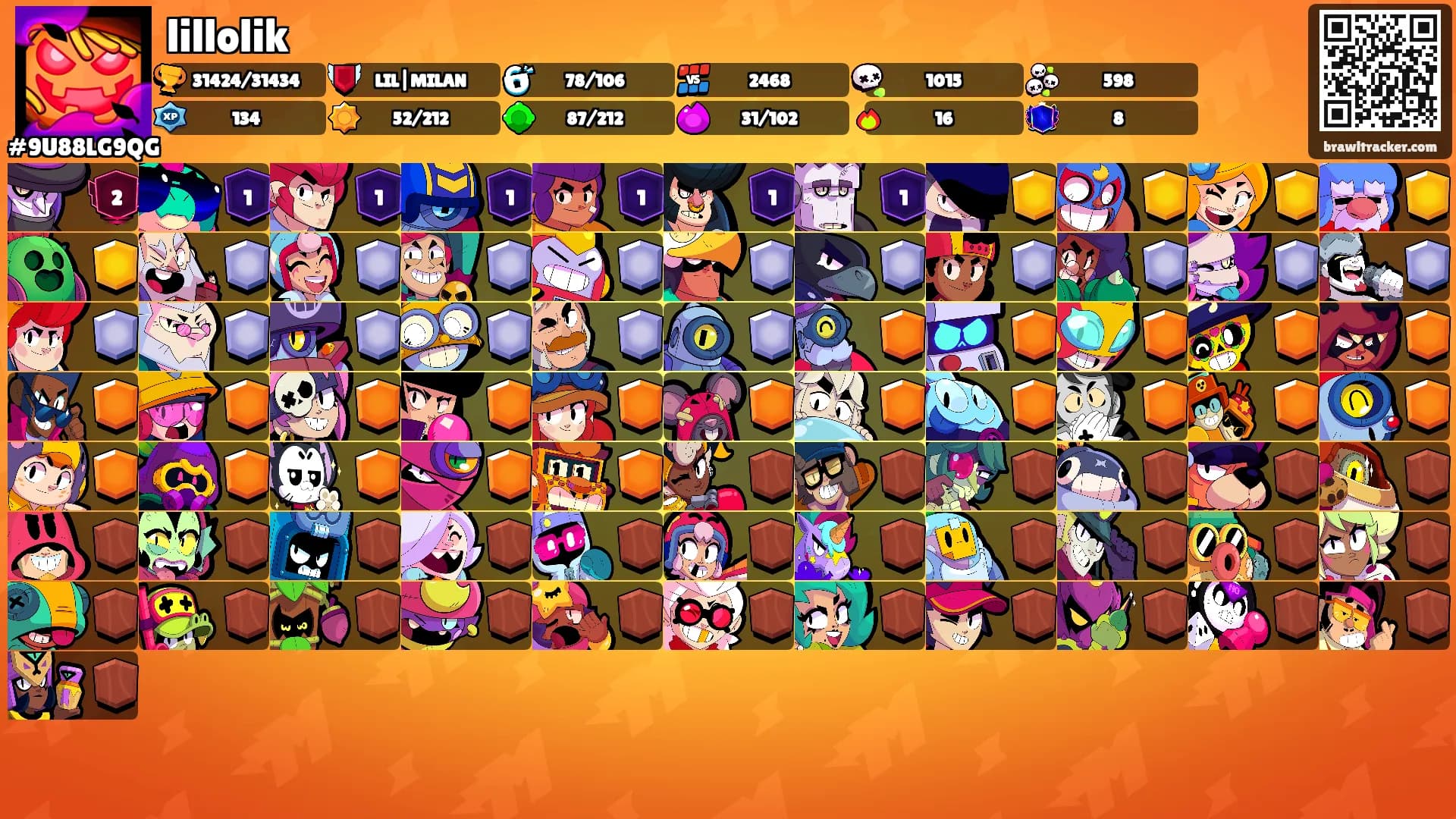 lillolik's Ranks