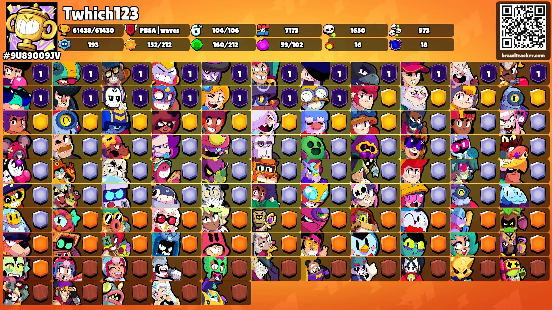 Twhich123's Ranks