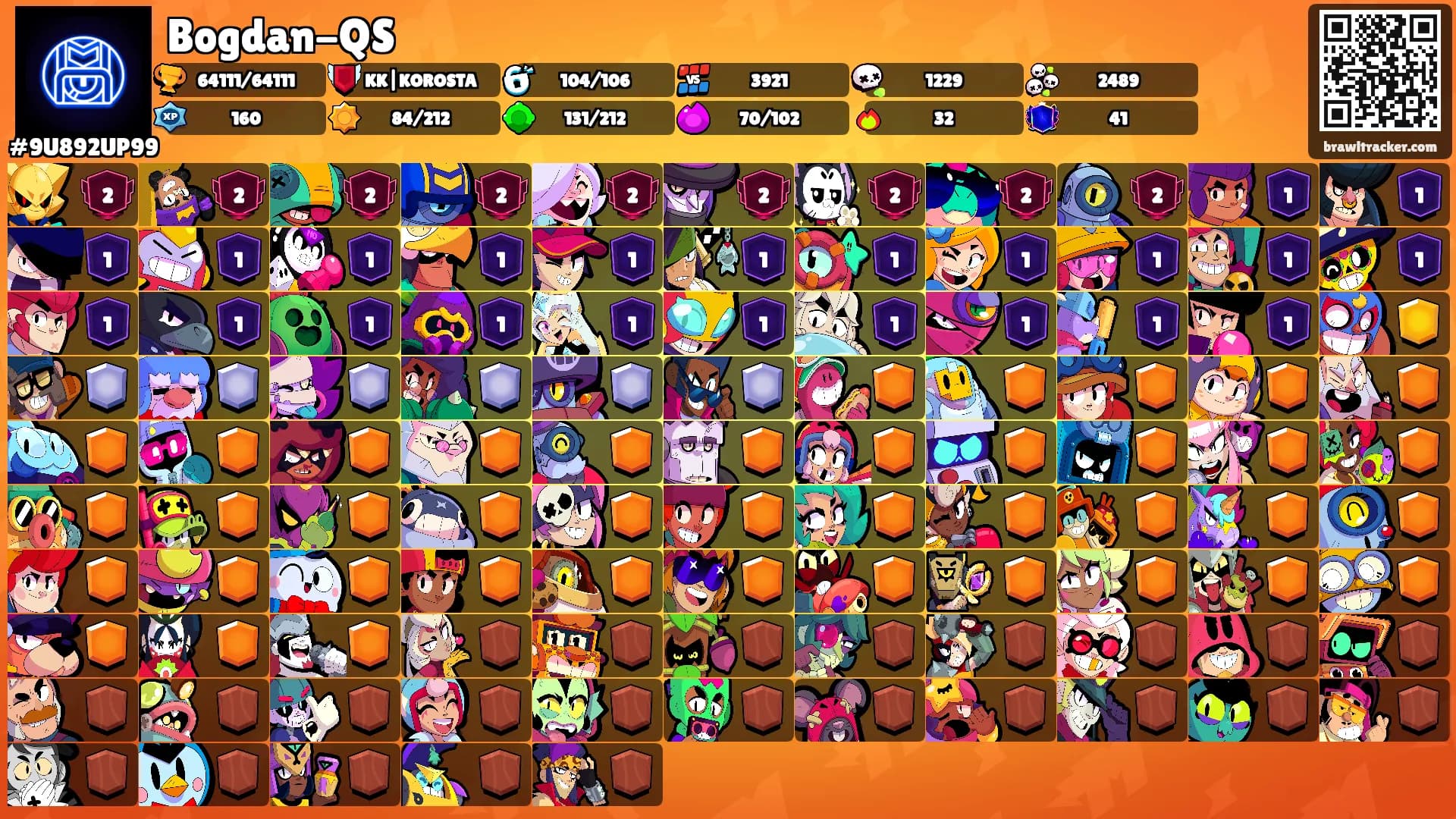 Bogdan-QS's Ranks