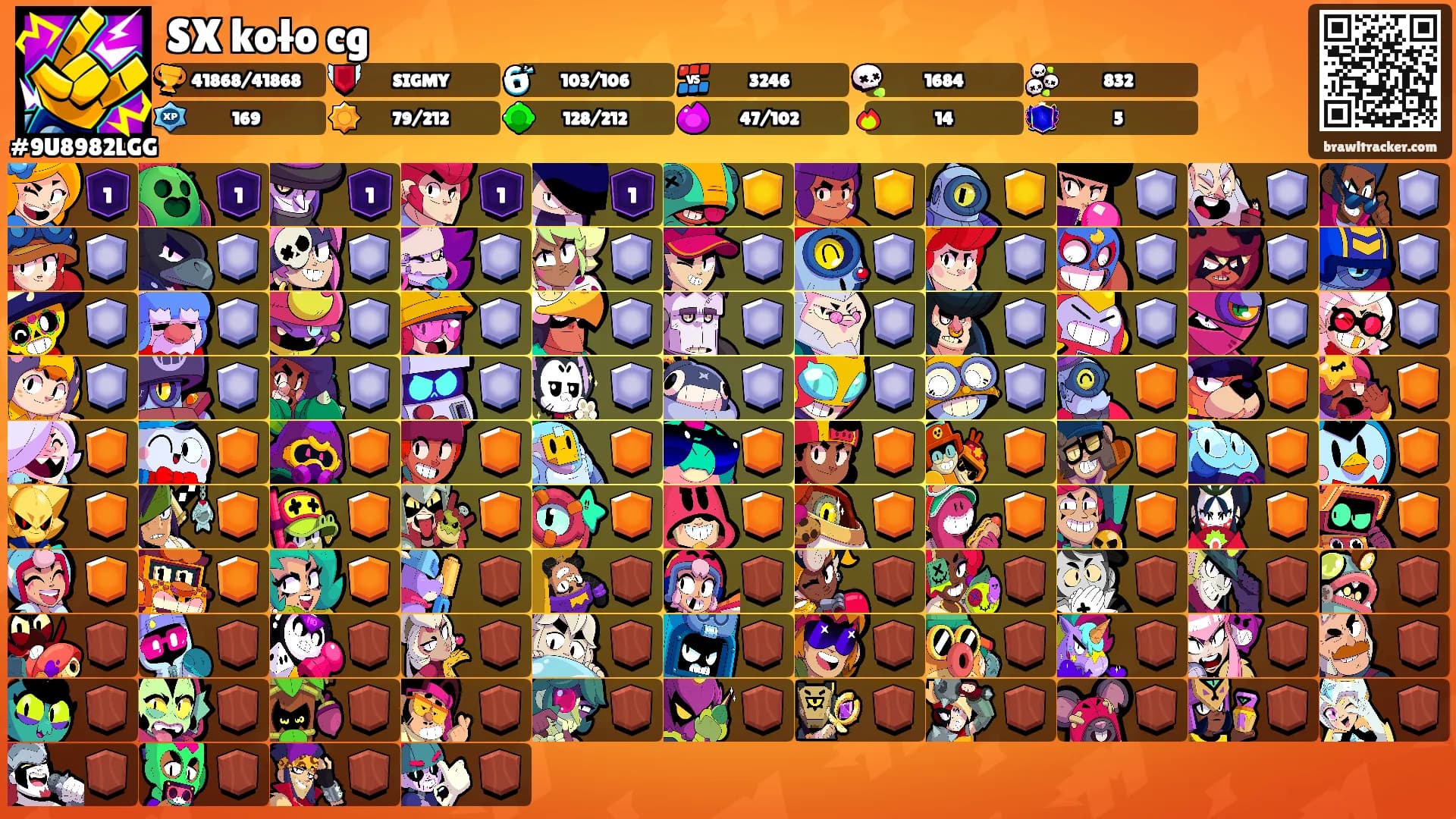 SX koło cg's Ranks