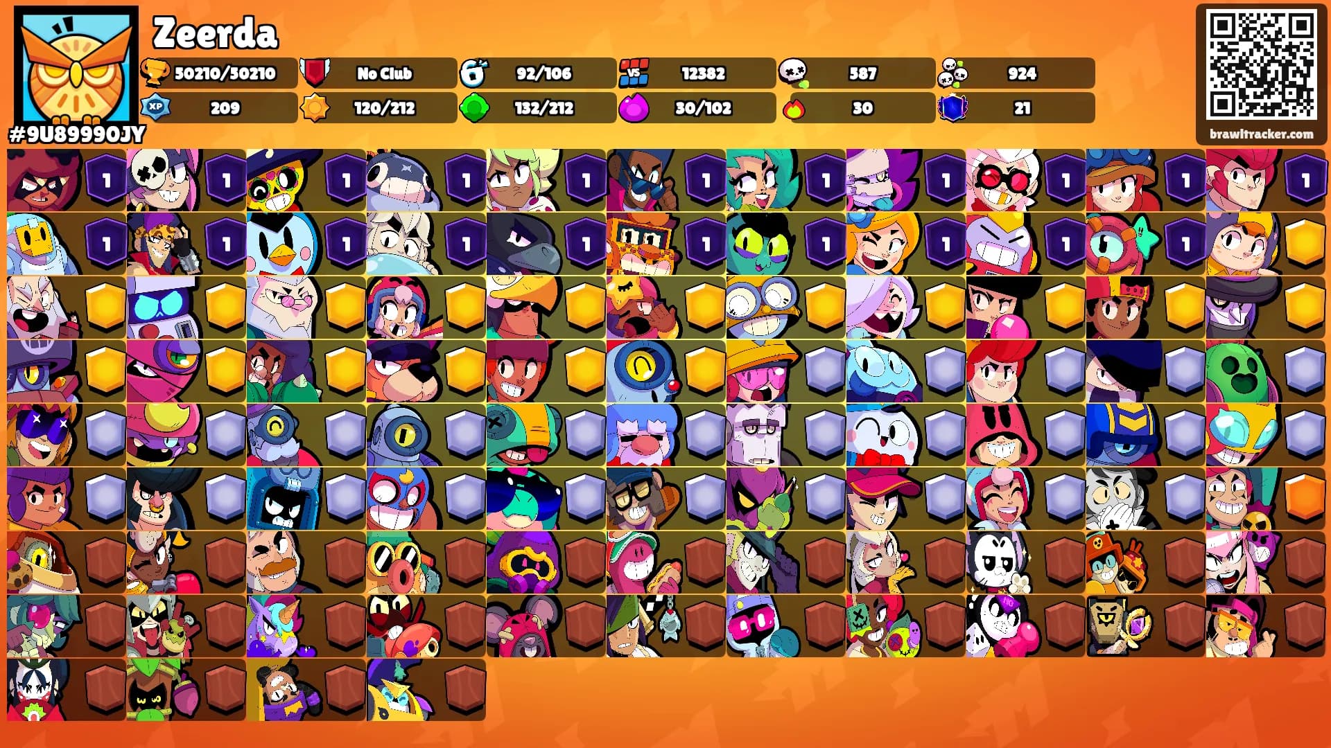 Zeerda's Ranks