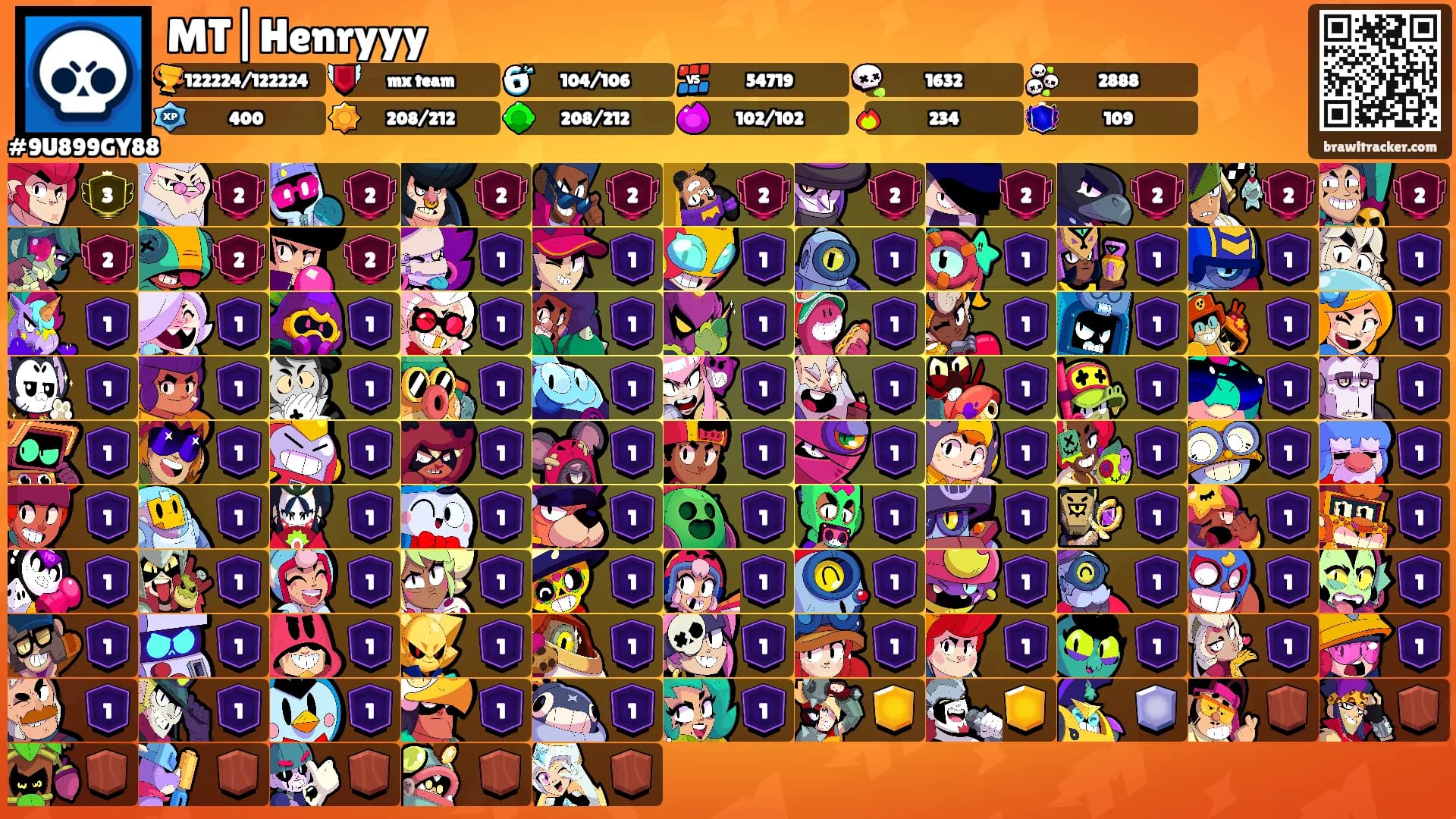 MT|Henryyy's Ranks