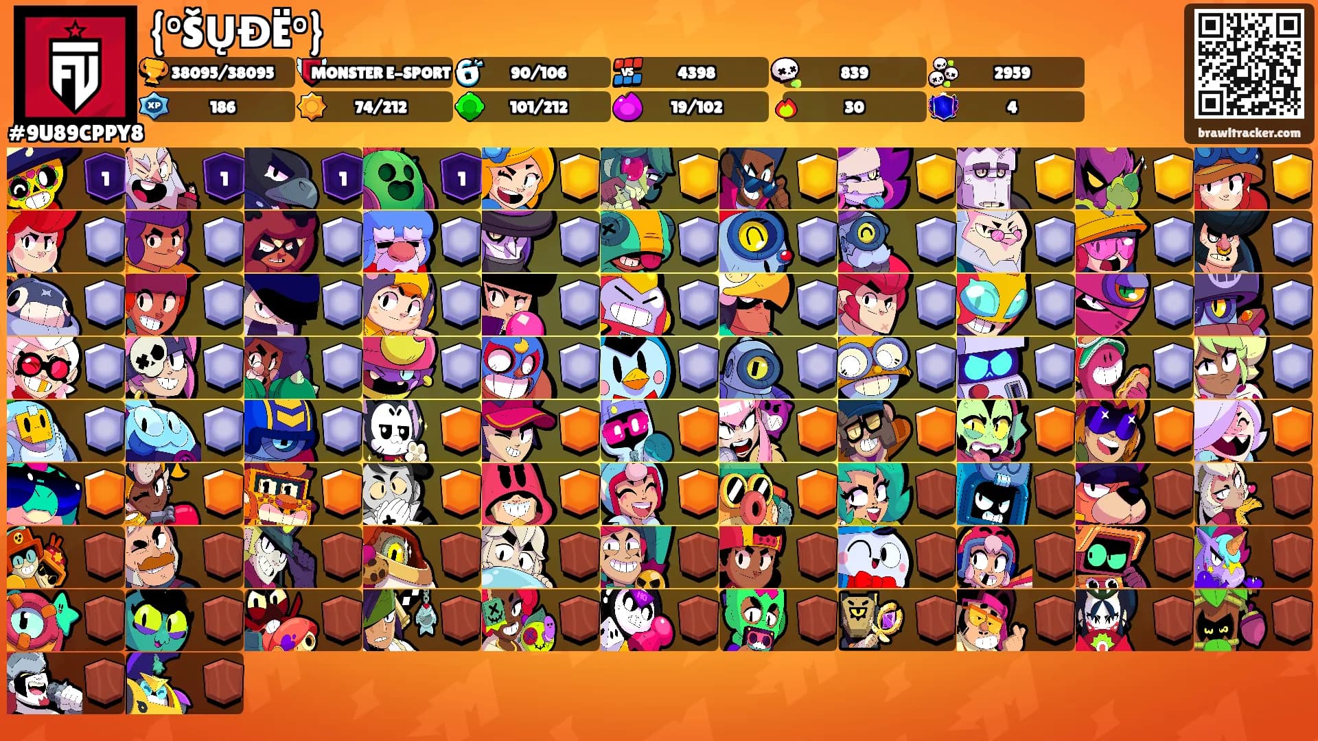 {°ŠŲĐË°}'s Ranks