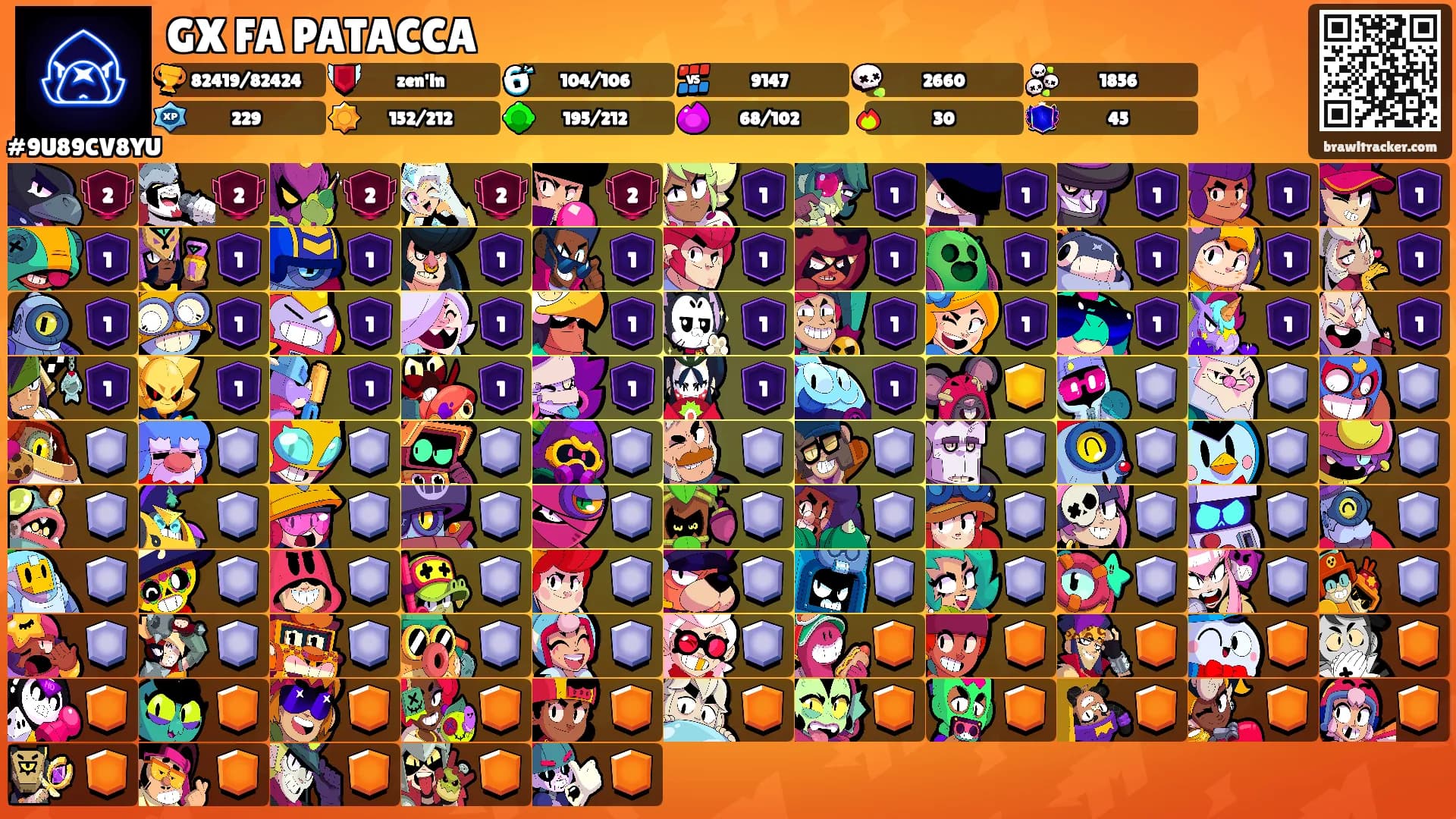 GX FA PATACCA's Ranks