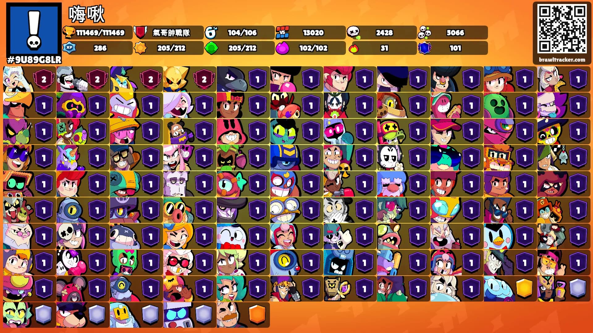 嗨啾's Ranks
