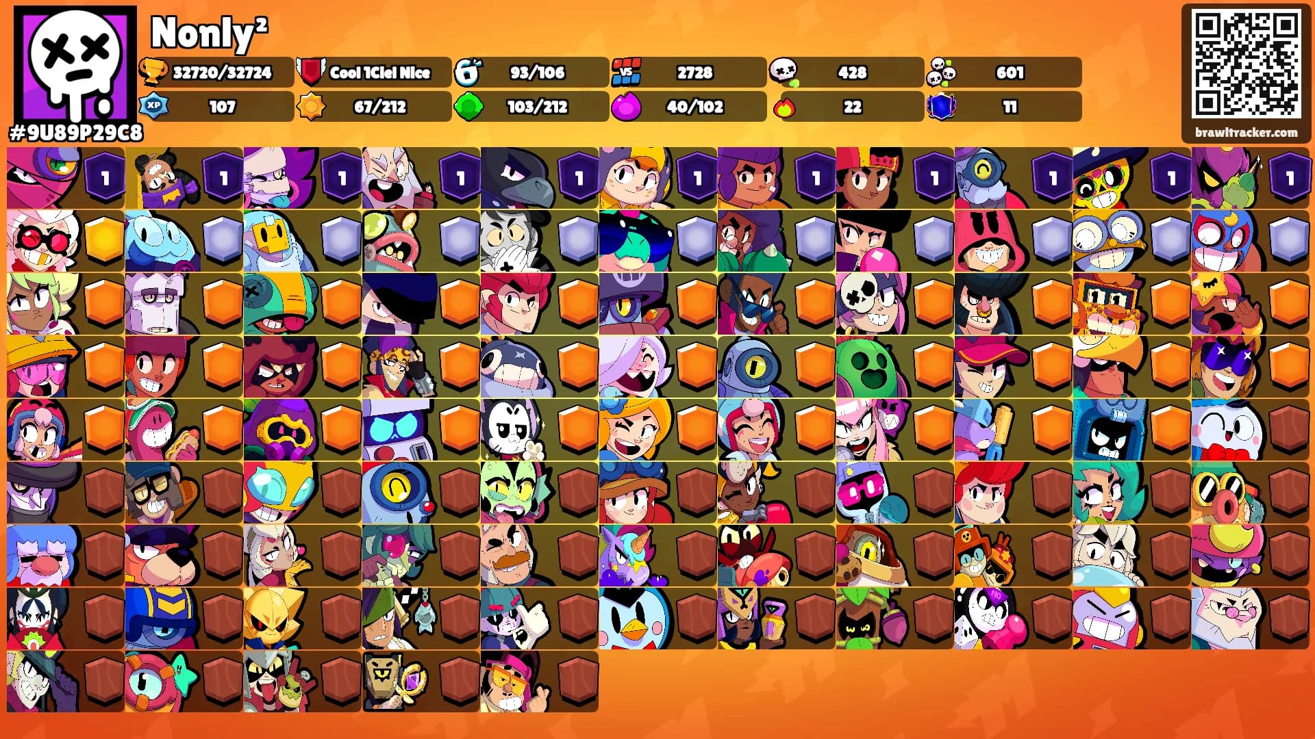 Nonly²'s Ranks