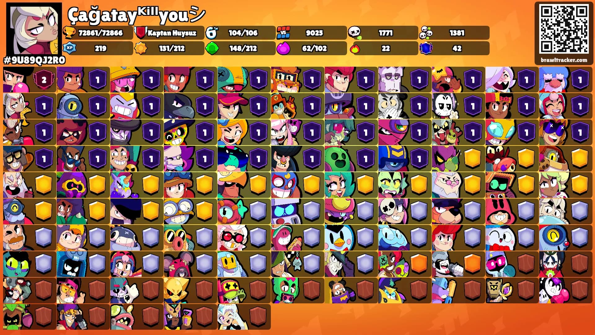 Çağatayᴷⁱˡˡyouシ's Ranks