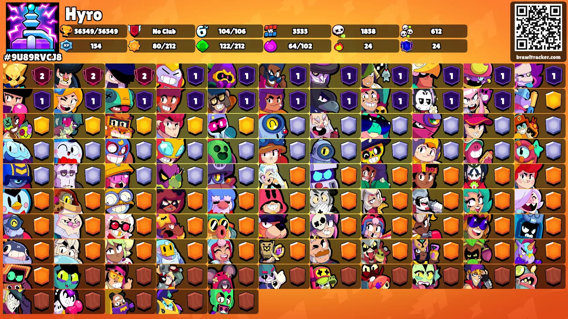 Hyro's Ranks