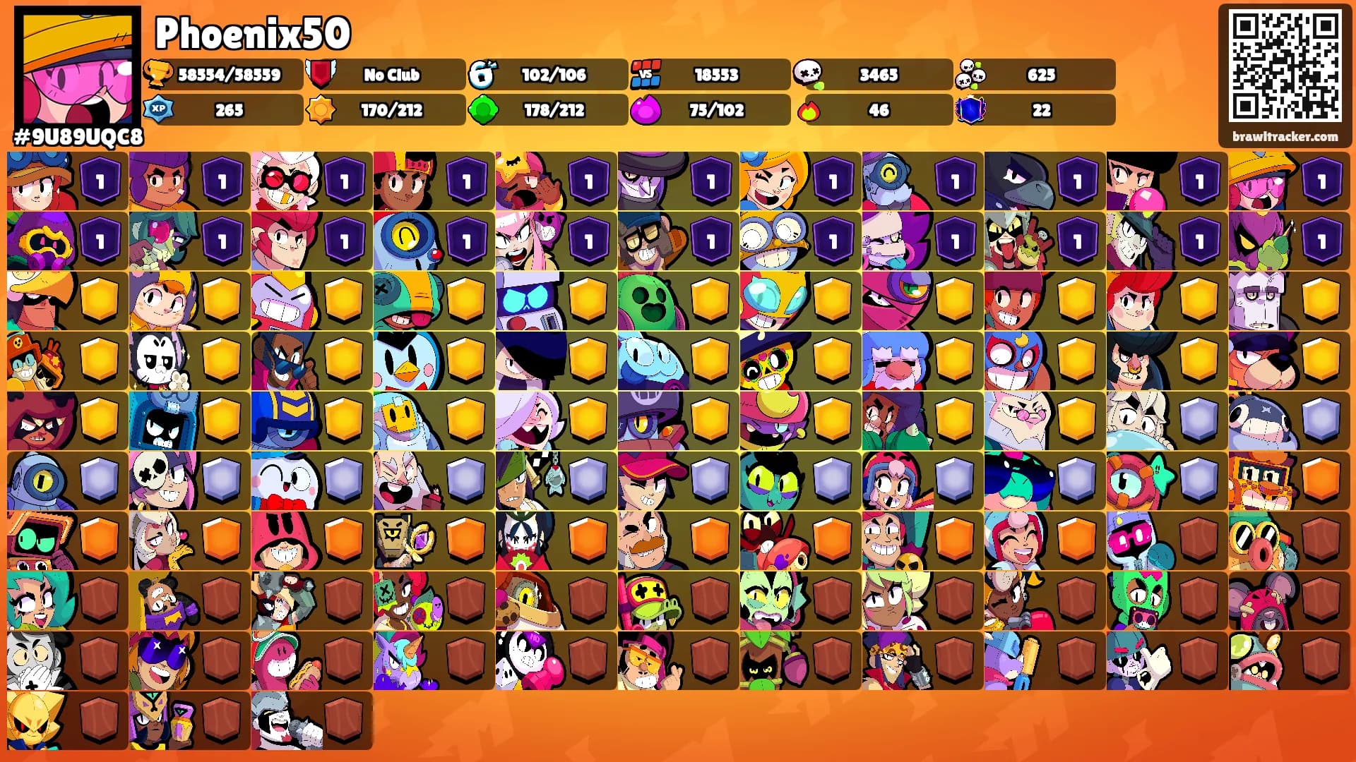 Phoenix50's Ranks