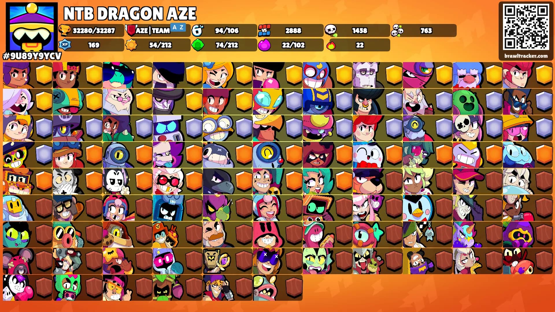 NTB DRAGON AZE's Ranks