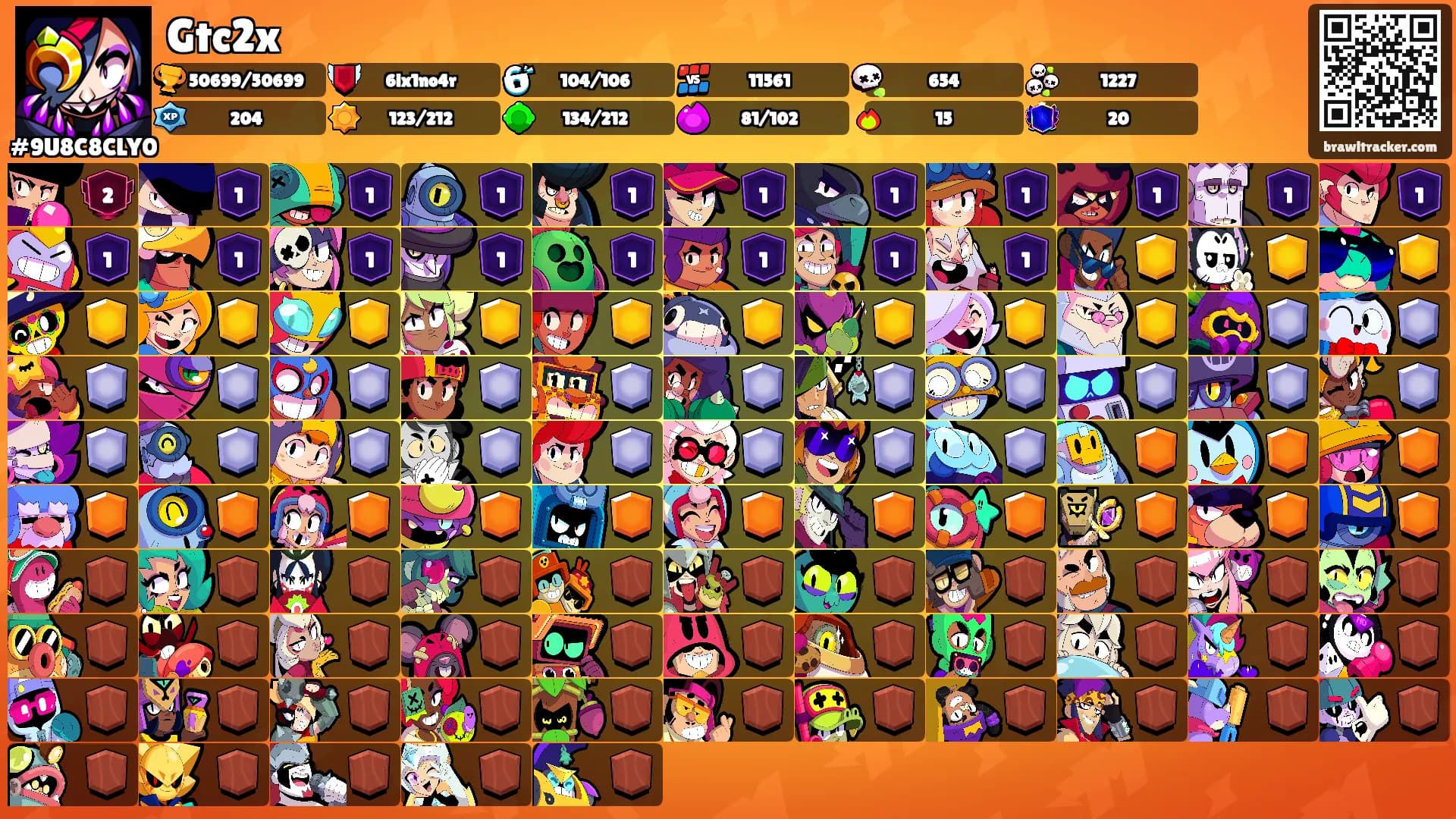 Gtc2x's Ranks