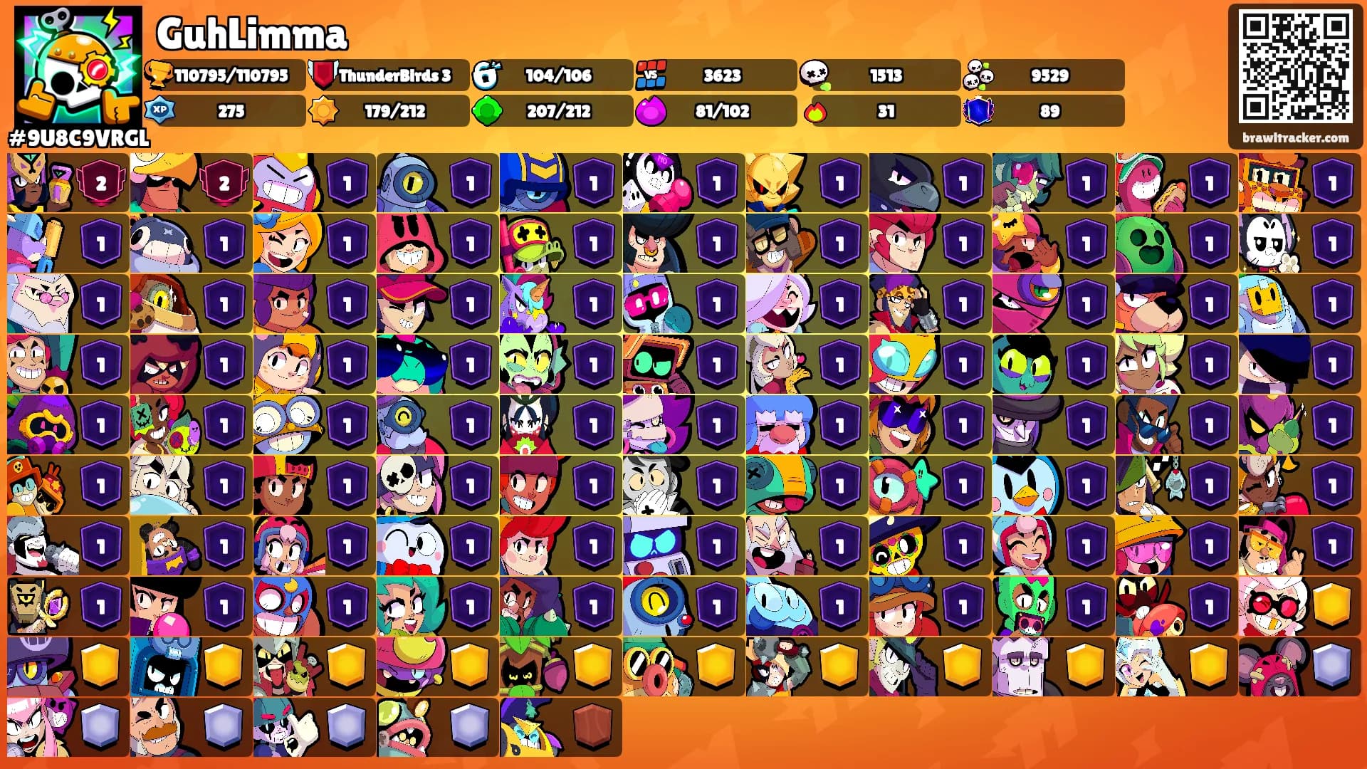 GuhLimma's Ranks