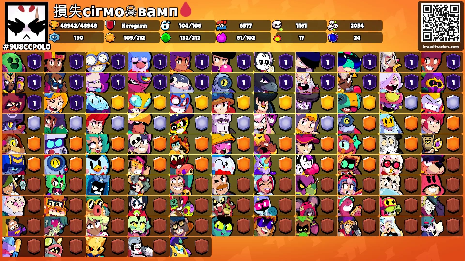 損失сiгмо☠вамп🩸's Ranks
