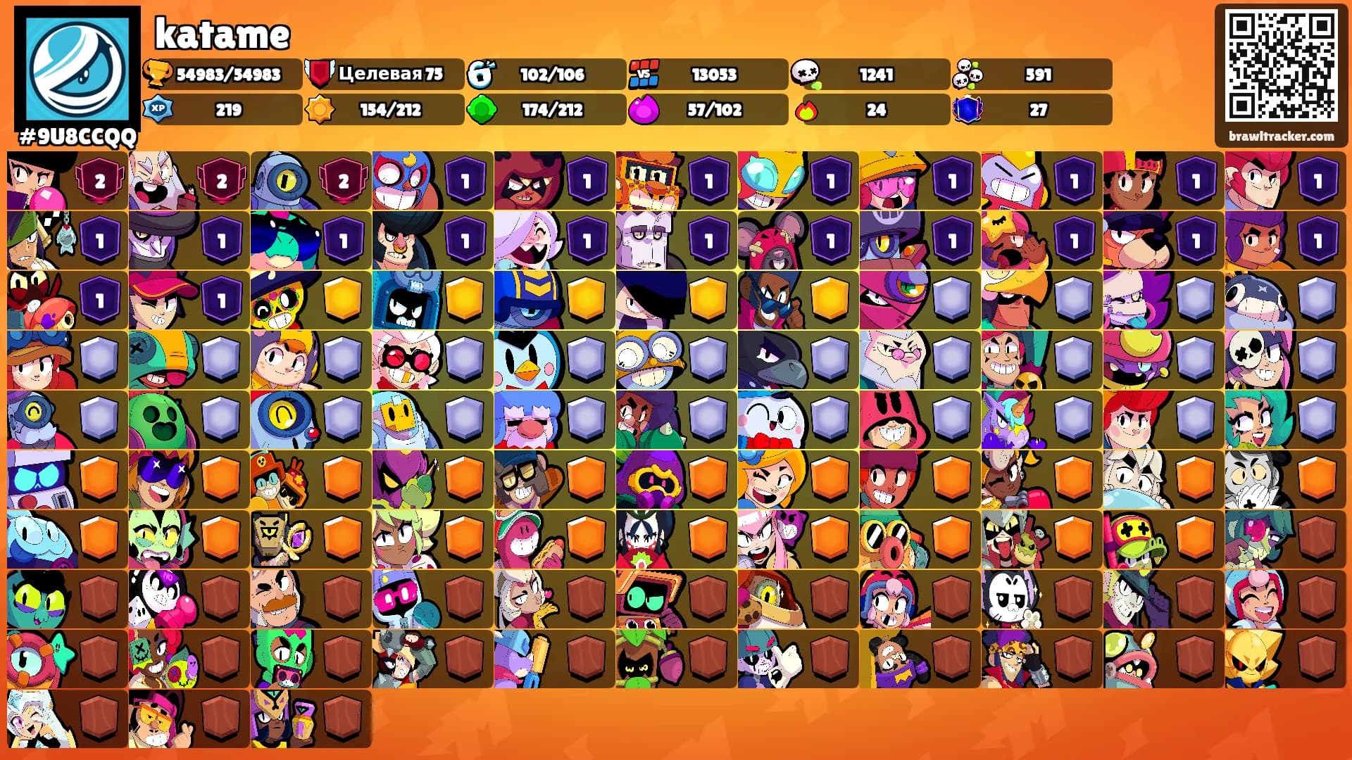 katame's Ranks