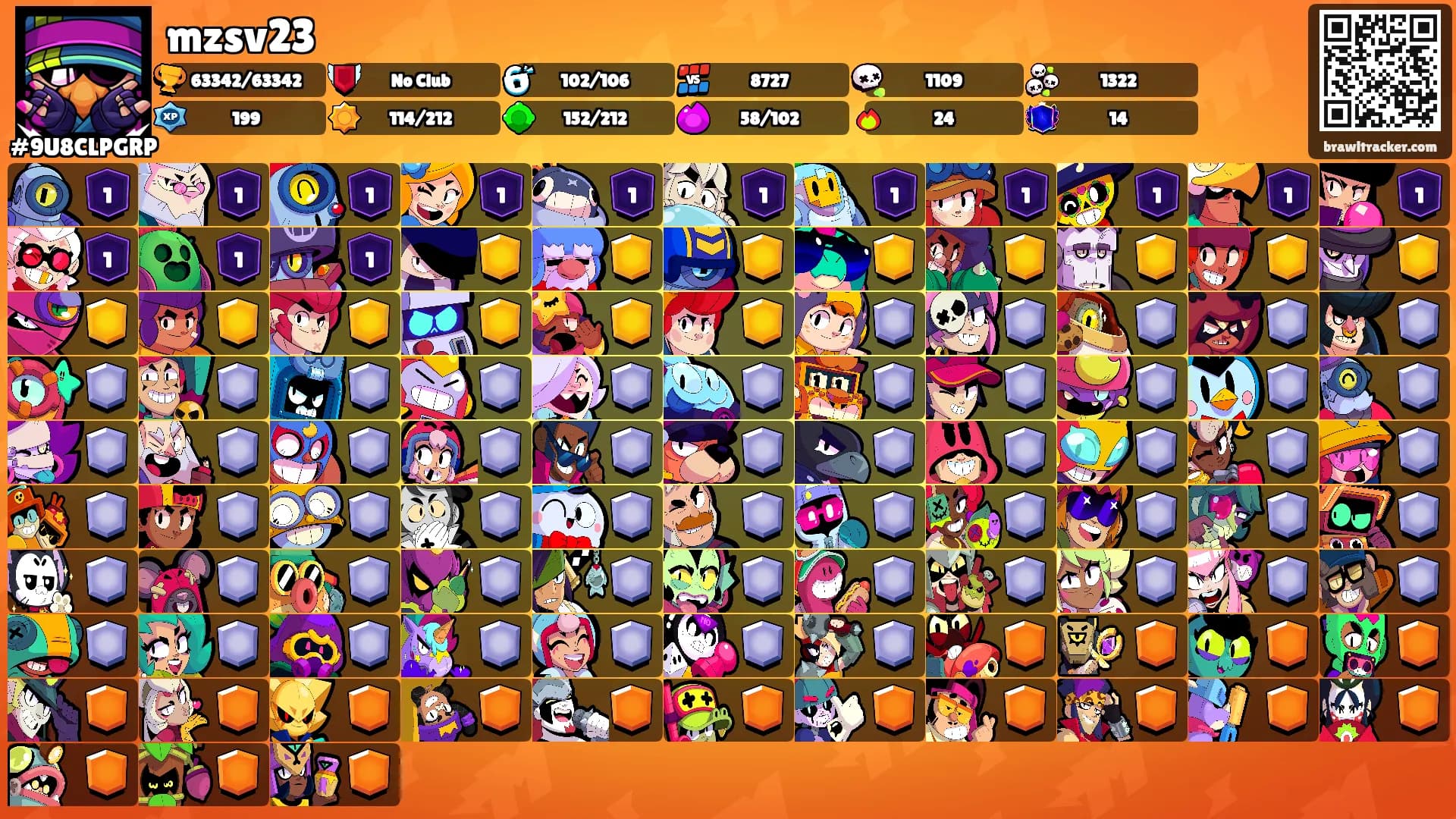 mzsv23's Ranks