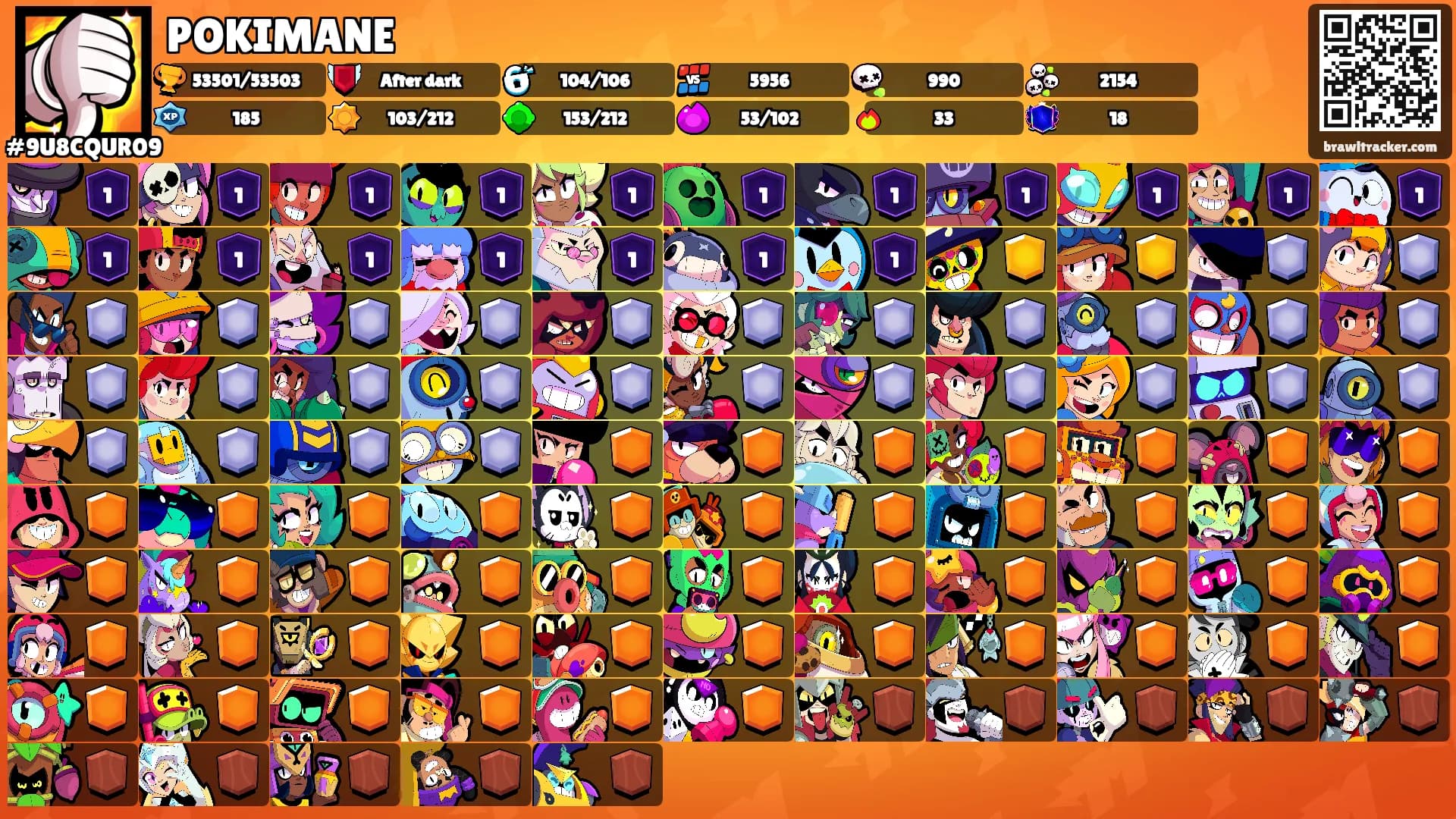 POKIMANE's Ranks