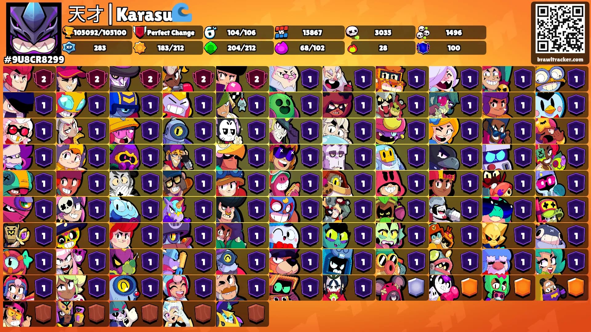 天才|Karasu🌊's Ranks