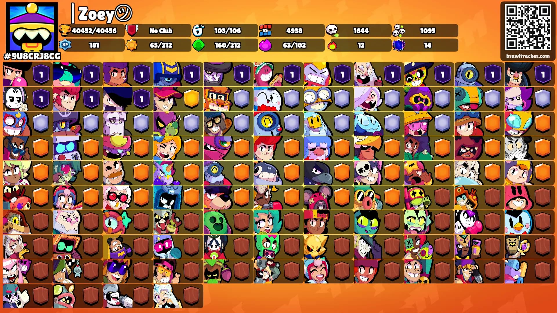 ⛓|Zoey㋡'s Ranks