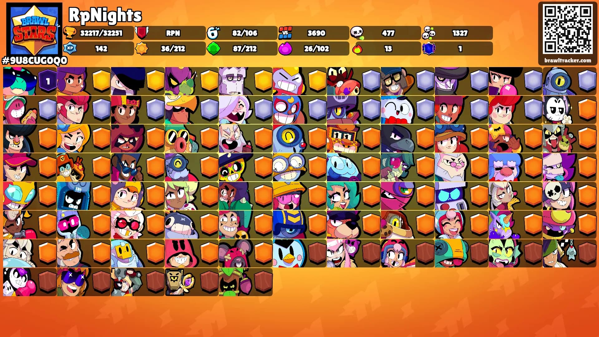 RpNights's Ranks