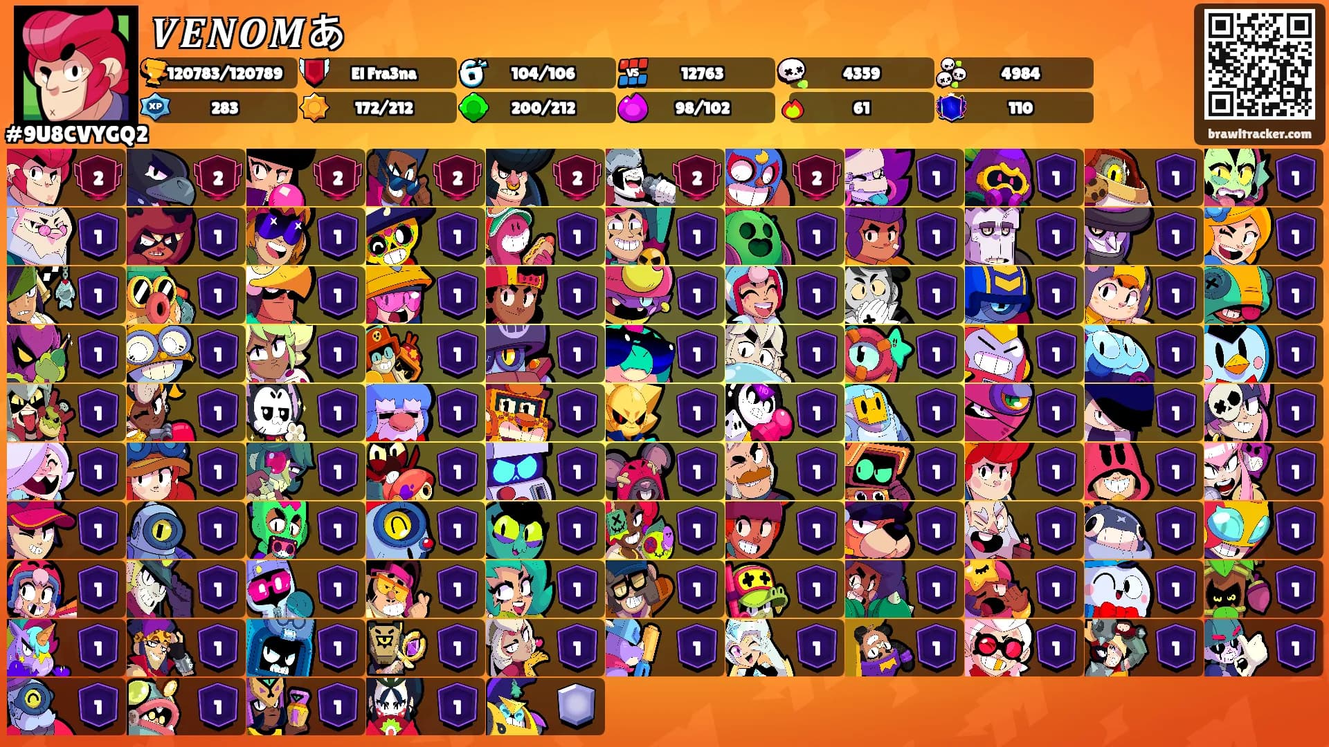 𝑽𝑬𝑵𝑶𝑴あ's Ranks