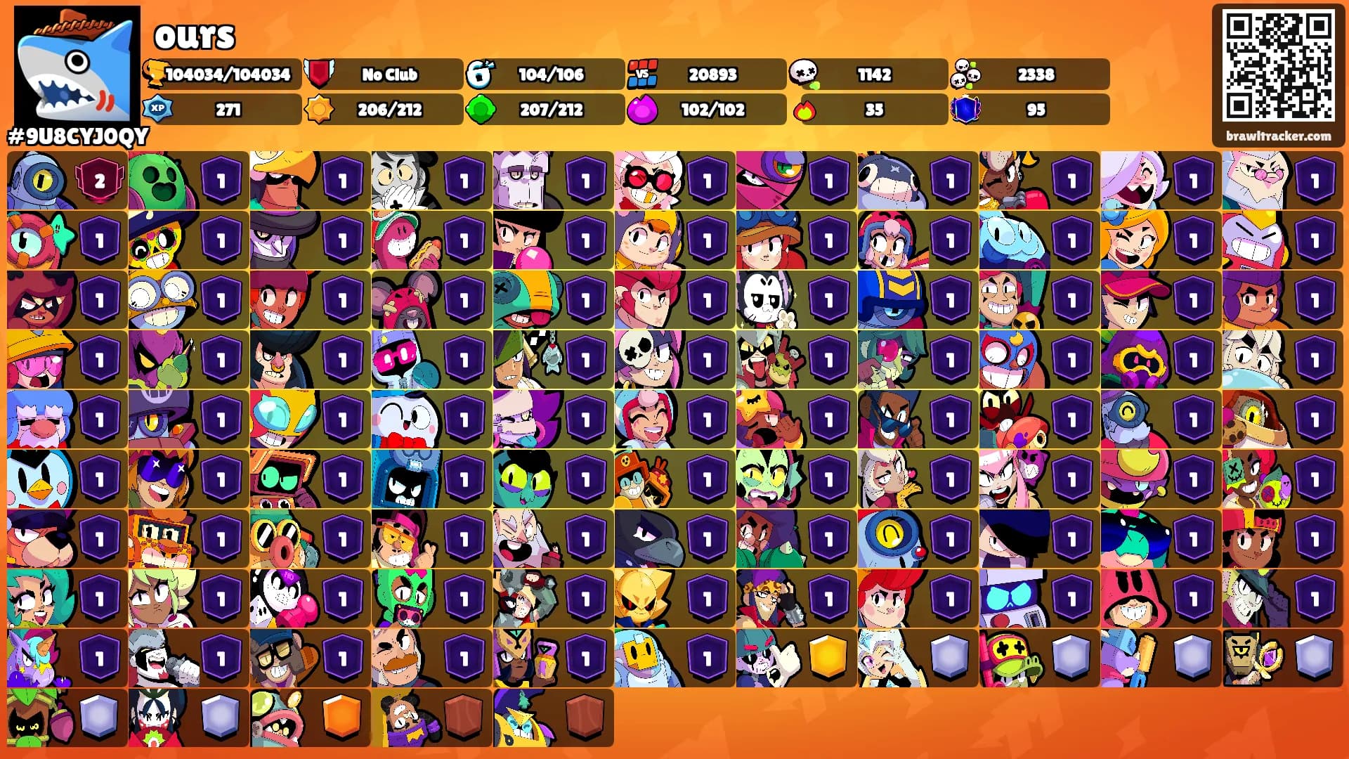 ours's Ranks