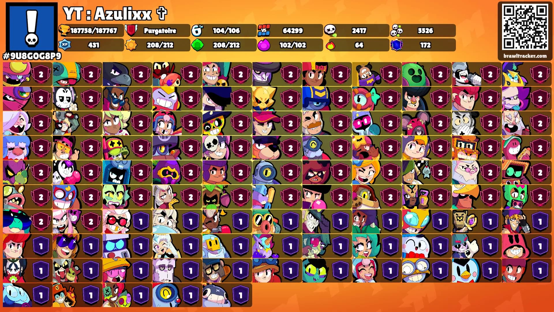 YT : Azulixx ✞'s Ranks
