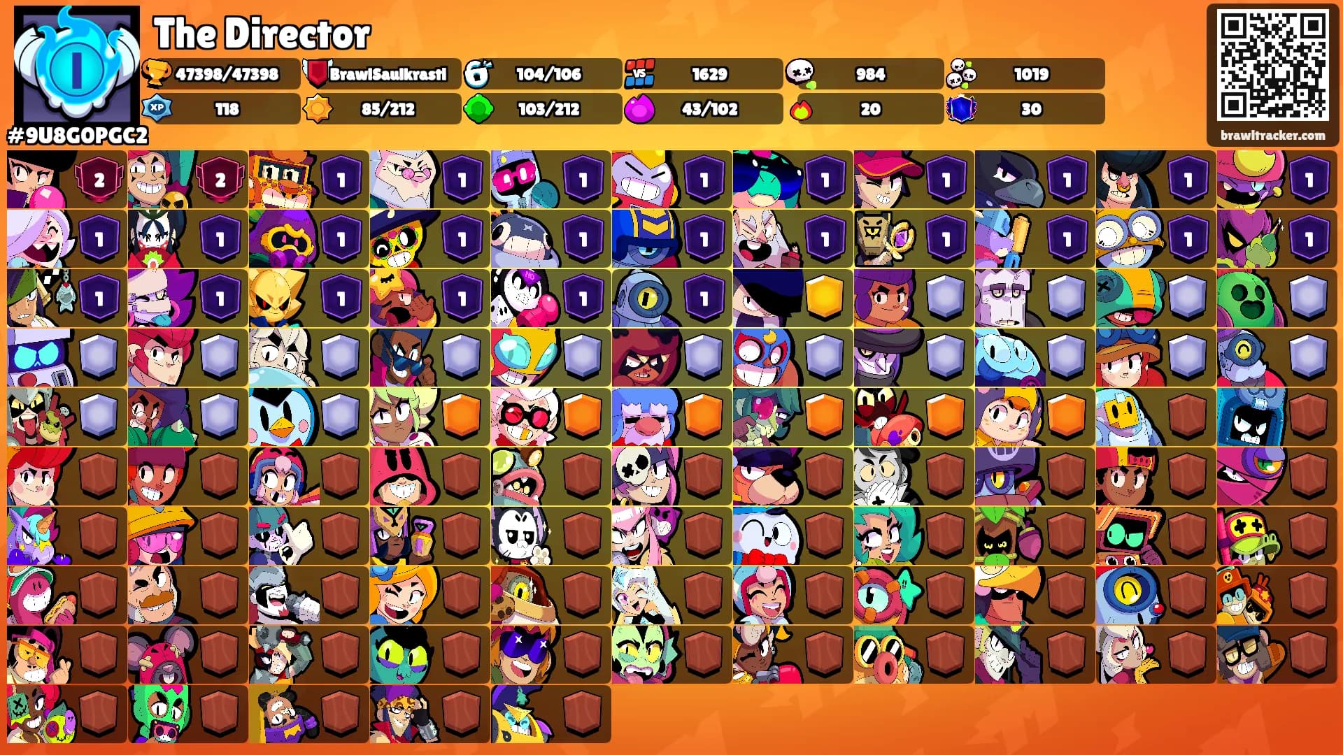 The Director's Ranks