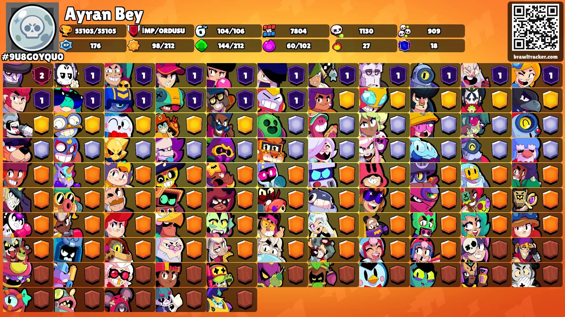 Ayran Bey's Ranks