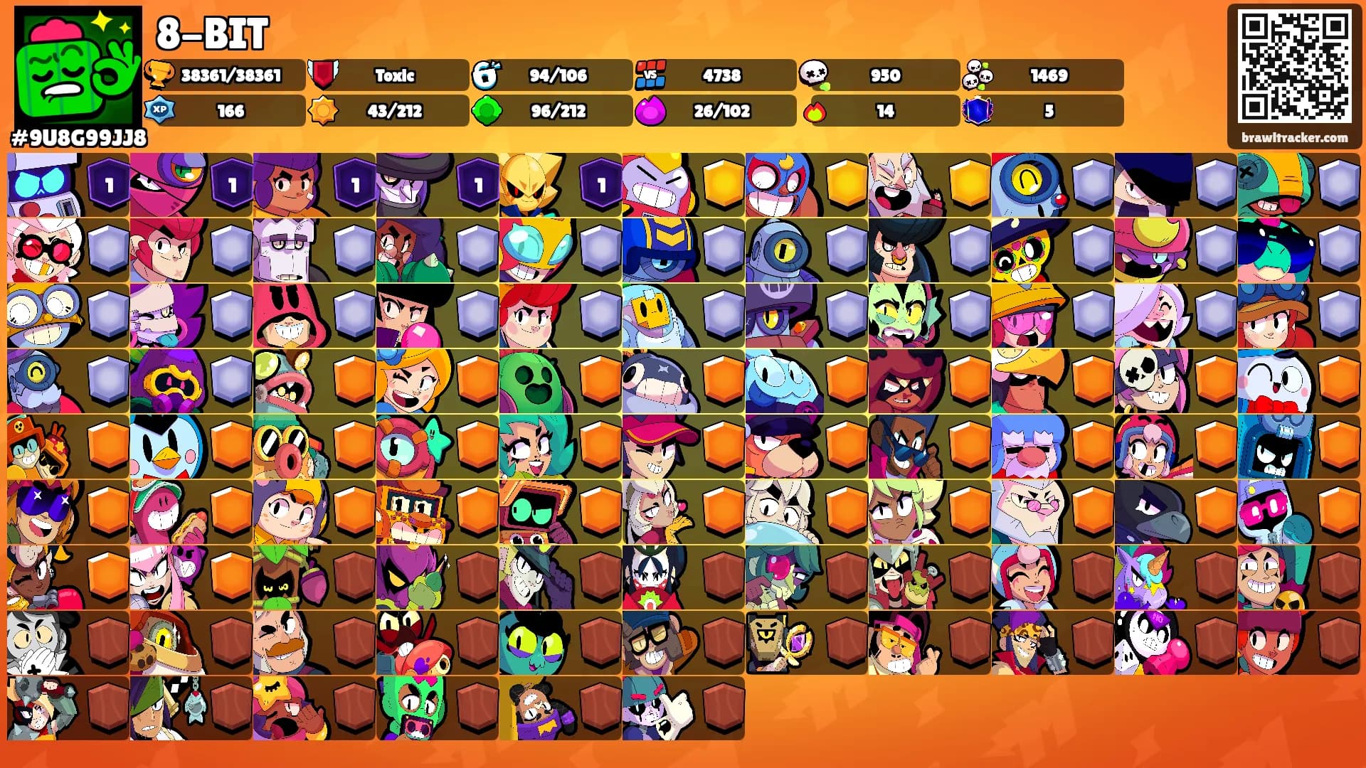 8-BIT's Ranks
