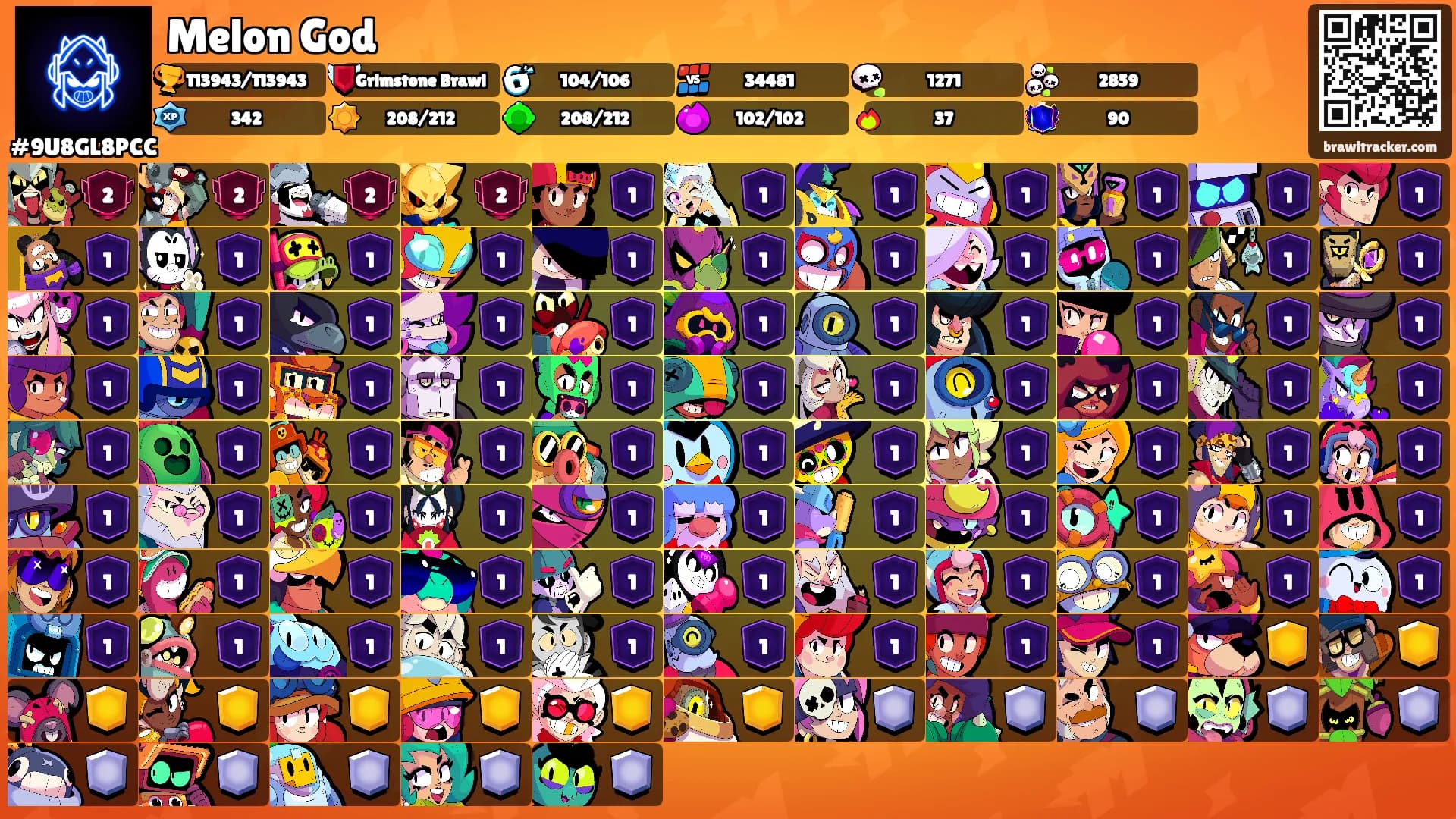 Melon God's Ranks