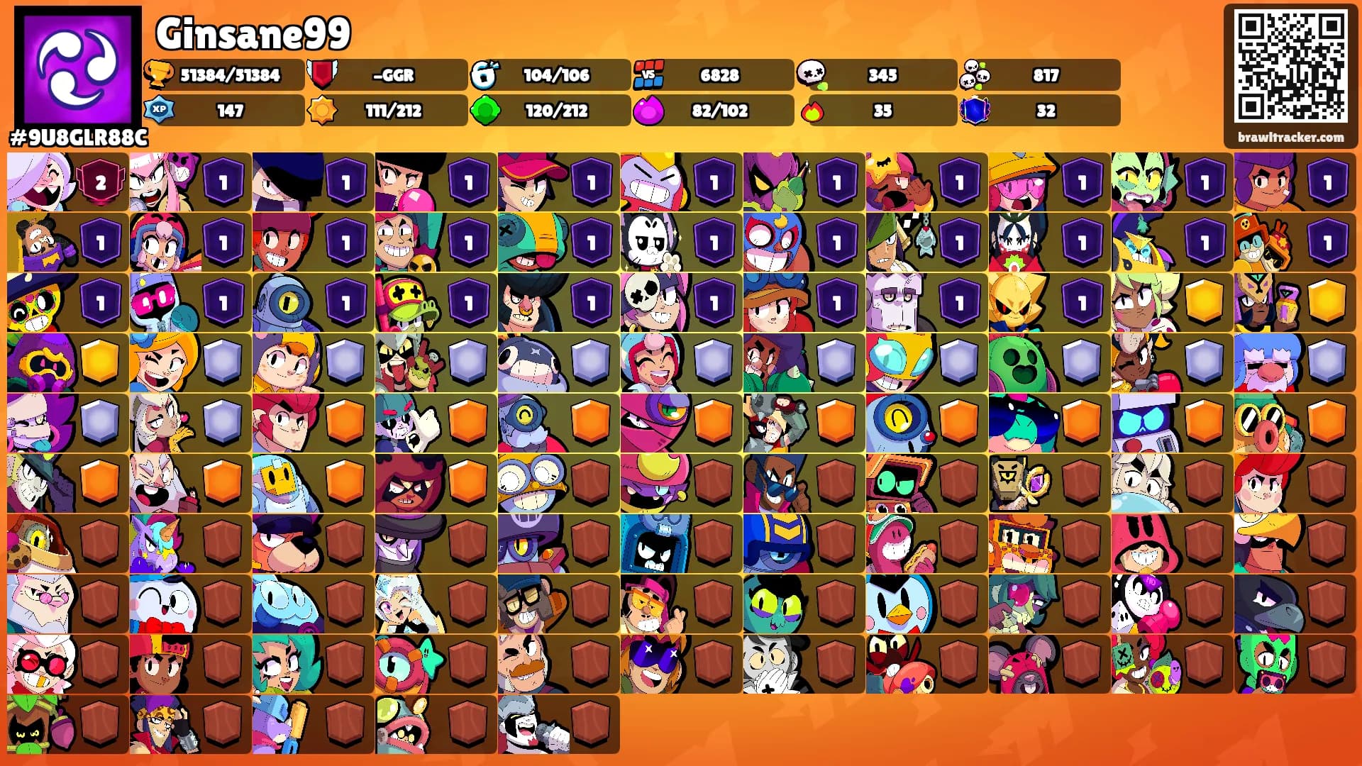 Ginsane99's Ranks